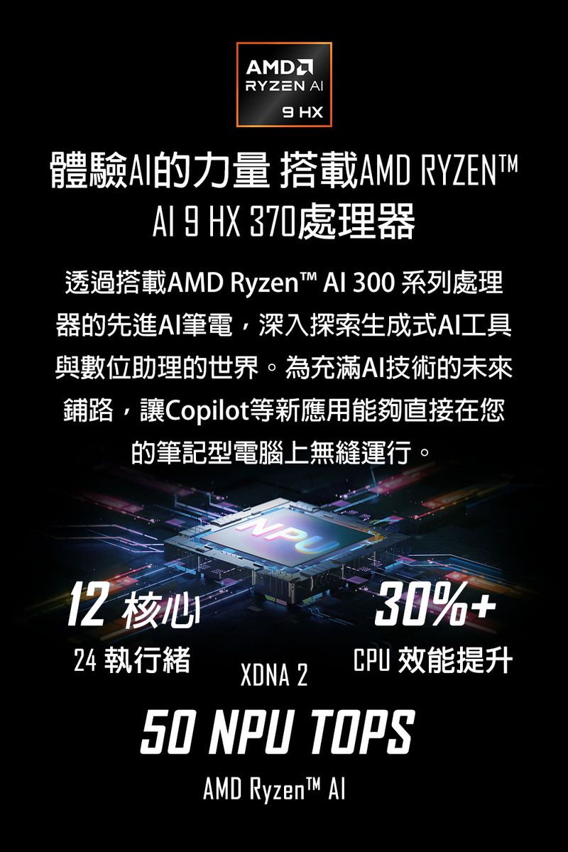 RYZEN  HX體驗的力量 搭載AMD RYZENT 9 HX 370處理器透過搭載AMD Ryzen™  300 系列處理器的先進AI筆電,深入探索生成式AI工具與數位助理的世界。為充滿AI技術的未來鋪路,讓Copilot等新應用能夠直接在您的筆記型電腦上無縫運行。30%12 核心24 執行緒CPU 效能提升XDNA 250 NPU TOPSAMD RyzenT™ Al