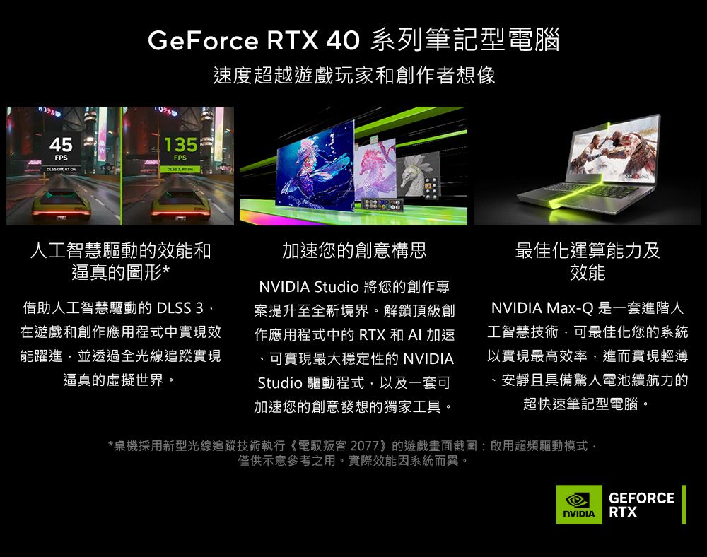 45FPS GeForce RTX 40 系列筆記型電腦速度超越遊戲玩家和創作者想像135FPS 人工智慧驅動的效能和逼真的圖形*借助人工智慧驅動的 DLSS 3在遊戲和創作應用程式中實現效能躍進,並透過全光線追蹤實現逼真的虛擬世界。加速您的創意構思NVIDIA Studio 將您的創作專案提升至全新境界。解鎖頂級創作應用程式中的RTX和AI加速可實現最大穩定性的 NVIDIAStudio 驅動程式,以及一套可加速您的創意發想的獨家工具。最佳化運算能力及效能NVIDIA Max-Q 是一套進階人工智慧技術,可最佳化您的系統以實現最高效率,進而實現輕薄、安靜且具備驚人電池續航力的超快速筆記型電腦。*桌機採用新型光線追蹤技術執行《電叛客2077》的遊戲畫面截圖:啟用超頻驅動模式,僅供示意參考之用。實際效能因系統而異。GEFORCENVIDIARTX