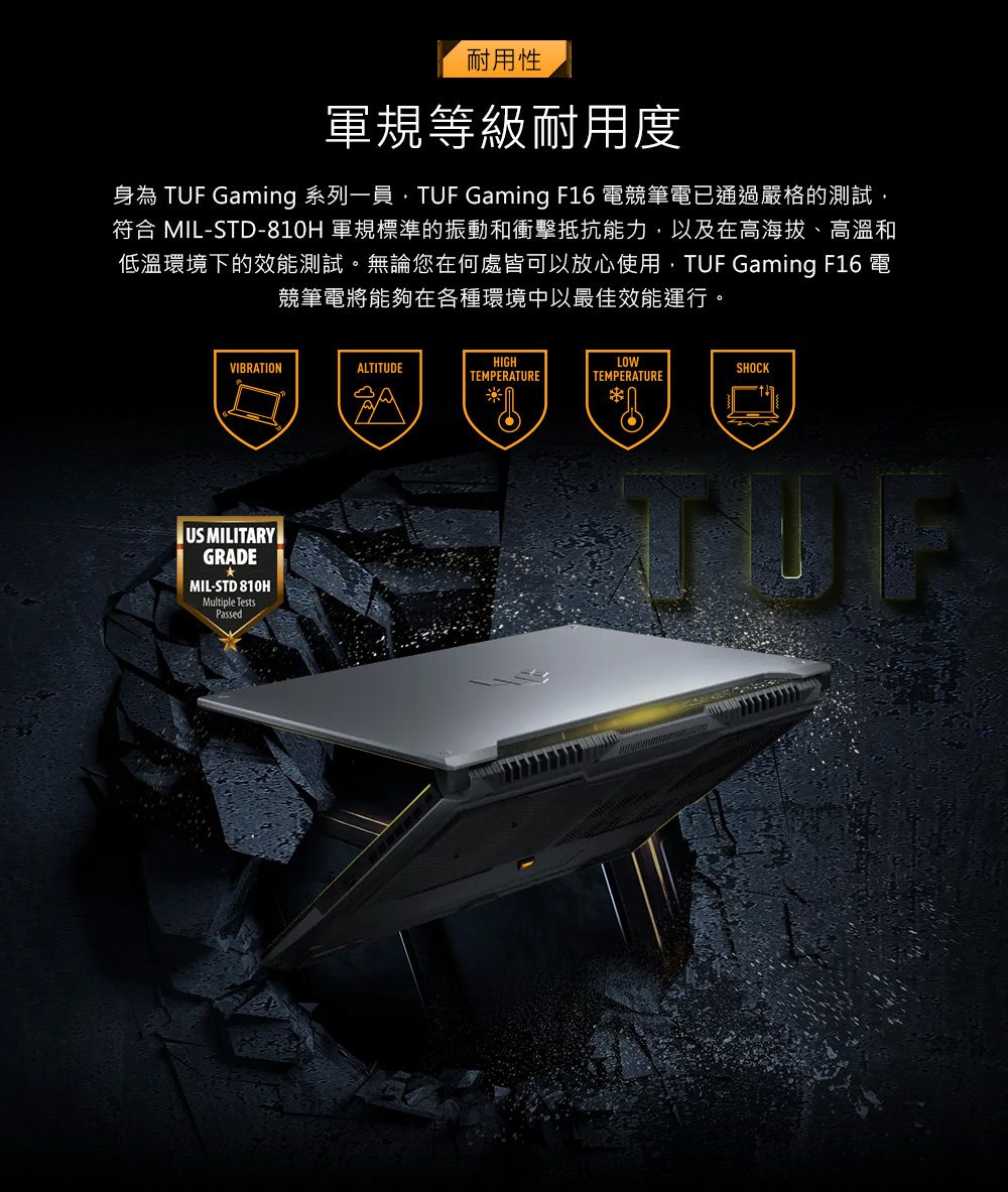 耐用性軍規等級耐用度身為  Gaming 系列一員TUF Gaming F16 電競筆電已通過嚴格的測試,符合 MIL-STD-810H 軍規標準的振動和衝擊抵抗能力,以及在高海拔、高溫和低溫環境下的效能測試。無論您在何處皆可以放心使用,TUF Gaming F16 電競筆電將能夠在各種環境中以最佳效能運行。VIBRATIONHIGHLOWALTITUDESHOCKTEMPERATURETEMPERATUREUS MILITARYGRADEMIL-STD 810HMultiple TestsPassedTUF