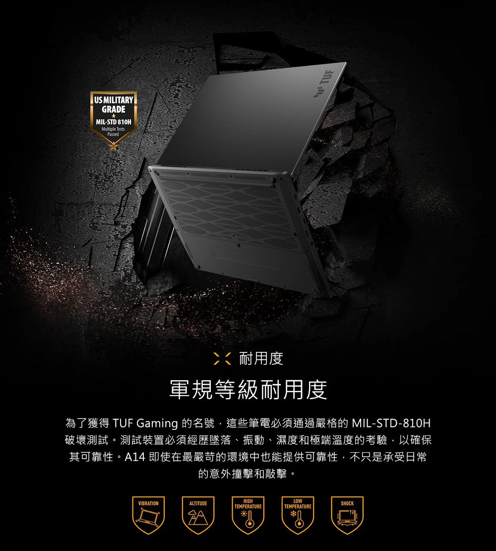 US MILITARYGRADEMIL-STD 81HMultiple TestsPassed耐用度軍規等級耐用度為了獲得 TUF Gaming 的名號,這些筆電必須通過嚴格的 MIL-STD-810H破壞測試。測試裝置必須經歷墜落、振動、濕度和極端溫度的考驗,以確保其可靠性。A14 即使在最嚴苛的環境中也能提供可靠性,不只是承受日常的意外撞擊和敲擊。VIBRATIONALTITUDEHIGHTEMPERATURELOWSHOCKTEMPERATURE0