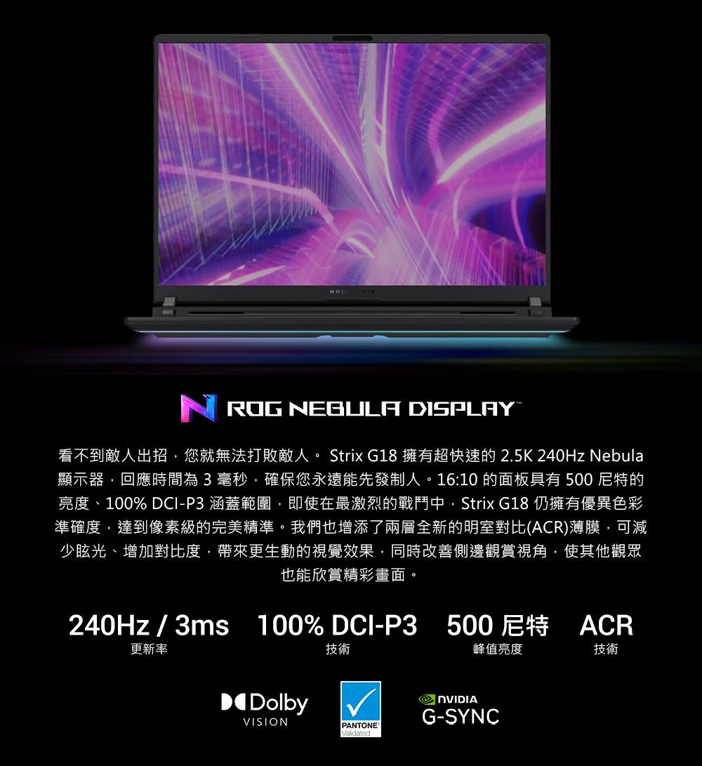 ROG NEGULA DISPLAY看不到敵人出招您就無法打敗敵人。 Strix G18 擁有超快速的2.5K240Hz Nebula顯示器回應時間為3毫秒確保您永遠能先發制人。16:10 的面板具有500的亮度、100% DCI-P3 涵蓋範圍即使在最激烈的戰鬥中 Strix G18 仍擁有優異色彩準確度,達到像素級的完美精準。我們也增添了兩層全新的明室對比(ACR)薄膜,可減少眩光、增加對比度,帶來更生動的視覺效果,同時改善側邊觀賞視角,使其他觀眾也能欣賞精彩畫面。240Hz/3ms 100% DCI-P3 500尼特 ACR更新率DolbyVISION技術峰值亮度PANTONE®G-SYNC技術
