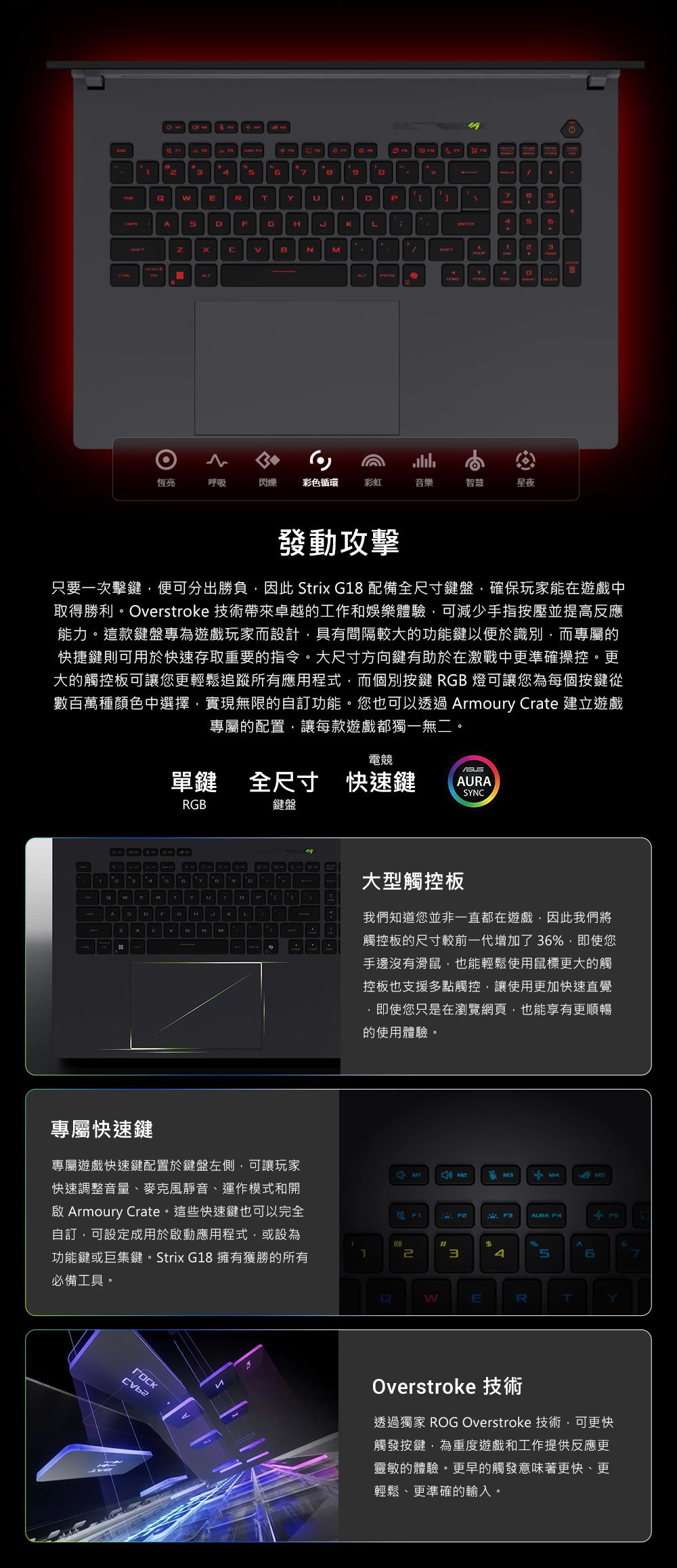 ERFGHNML7ALTAA9恆亮呼吸閃爍彩色循環彩虹音樂智慧星夜 發動攻擊只要一次擊鍵便可分出勝負因此 Strix G18 配備全尺寸鍵盤確保玩家能在遊戲中取得勝利。Overstroke 技術帶來卓越的工作和娛樂體驗可減少手指按壓並提高反應能力。這款鍵盤專為遊戲玩家而設計具有間隔較大的功能鍵以便於識別而專屬的快捷鍵則可用於快速存取重要的指令。大尺寸方向鍵有助於在激戰中更準確操控。更大的觸控板可讓您更輕鬆追蹤所有應用程式,而個別按鍵 RGB 燈可讓您為每個按鍵從數百萬種顏色中選擇,實現無限的自訂功能。您也可以透過 Armoury rate 建立遊戲專屬的配置,讓每款遊戲都獨一無二。1A電競單鍵 全尺寸 快速鍵ARASYNRGB鍵盤2C專屬快速鍵UD大型觸控板我們知道您並非一直都在遊戲,因此我們將觸控板的尺寸較前一代增加了36,即使您手邊沒有滑鼠,也能輕鬆使用鼠標更大的觸控板也支援多點觸控,讓使用更加快速直覺,即使您只是在瀏覽網頁,也能享有更順暢的使用體驗。專屬遊戲快速鍵配置於鍵盤左側,可讓玩家快速調整音量、麥克風靜音、運作模式和開 Armoury Crate。這些快速鍵也可以完全自訂,可設定成用於啟動應用程式,或設為功能鍵或巨集鍵。Strix G18 擁有獲勝的所有必備工具。MSAURA F4C2$%456WERTYOverstroke 技術透過獨家 ROG Overstroke 技術,可更快觸發按鍵,為重度遊戲和工作提供反應更靈敏的體驗。更早的觸發意味著更快、更輕鬆、更準確的輸入。
