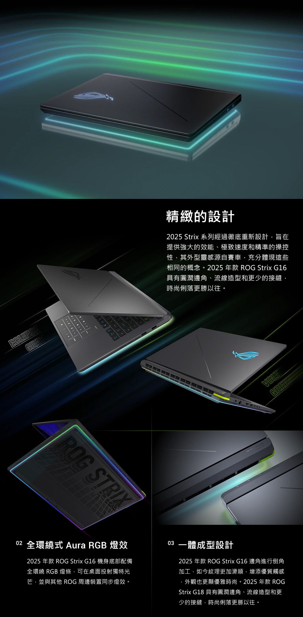 ECLIPSEGRAYROG STRIX精緻的設計2025 Strix 系列經過徹底重新設計旨在提供強大的效能、極致速度和精準的操控性,其外型靈感源自賽車,充分體現這些相同的概念。2025 年款 ROG Strix G16具有圓潤邊角、流線造型和更少的接縫,時尚俐落更勝以往。VOLTGR02 全環繞式 Aura RGB 燈效2025 年款 ROG Strix G16 機身底部配備全環繞 RGB 燈條,可在桌面投射獨特光芒,並與其他 ROG 周邊裝置同步燈效。03 一體成型設計2025 年款 ROG Strix G16 邊角進行倒角加工,如今紋理更加滑順,增添優質觸感,外觀也更顯優雅時尚。2025 年款 ROGStrix G18 具有圓潤邊角、流線造型和更少的接縫,時尚俐落更勝以往。