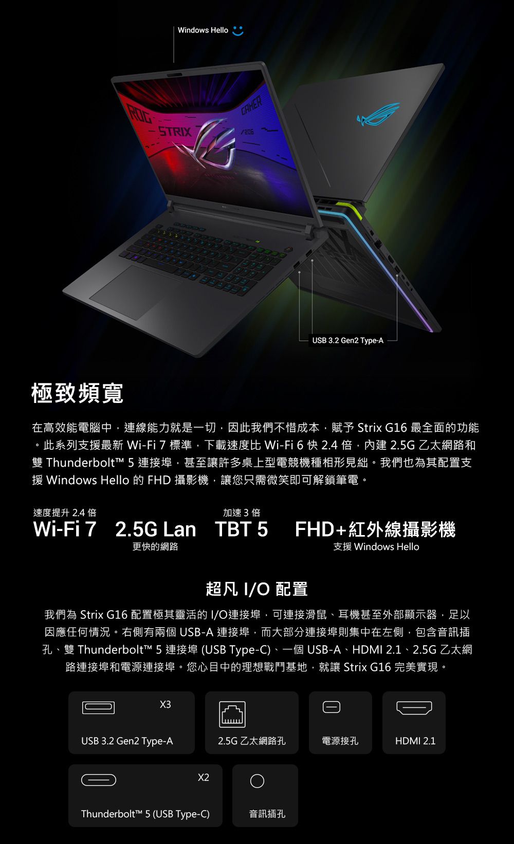 Windows HelloSTRIXUSB 3.2 Gen2 Type-A極致頻寬在高效能電腦中連線能力就是一切因此我們不惜成本賦予 Strix G16 最全面的功能。此系列支援最新Wi-Fi7標準,下載速度比 Wi-Fi6快2.4倍,2.5G 乙太網路和雙 Thunderbolt 5連接埠,甚至讓許多桌上型電競機種相形見絀。我們也為其配置支援 Windows Hello 的 FHD 攝影機,讓您只需微笑即可解鎖筆電。速度提升2.4倍加速3倍Wi-Fi 7 2.5G LanTBT 5 FHD+紅外線攝影機更快的網路支援 Windows Hello超凡 I 配置我們為 Strix G16 配置極其靈活的I/O連接埠,可連接滑鼠、耳機甚至外部顯示器,足以因應任何情況。右側有兩個 USB-A 連接埠,而大部分連接埠則集中在左側,包含音訊插孔、雙 Thunderbolt™ 5 連接埠 (USB Type-C)、一個 USB-A、HDMI 2.1、2.5G 乙太網路連接埠和電源連接埠。您心目中的理想戰鬥基地,就讓 Strix G16 完美實現。X3USB 3.2 Gen2 Type-A2.5G乙太網路孔電源接孔HDMI 2.1X2Thunderbolt™ 5 (USB Type-C)音訊插孔