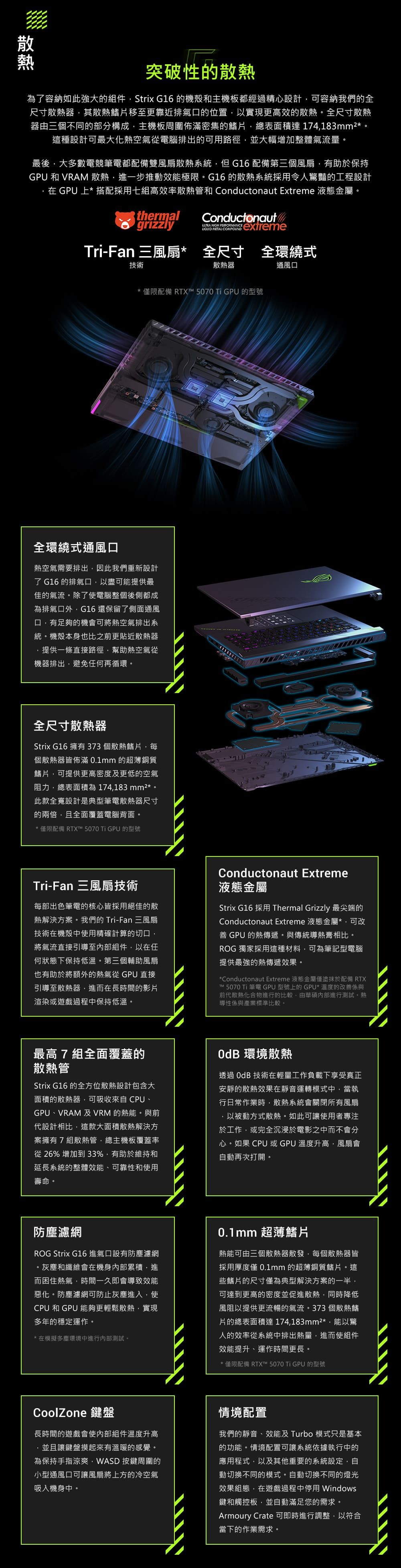 散突破性的為容納如此強大的組件 Strix G16 的機殼和主機板都經過精心設計可容納我們的全尺寸散熱器其散熱鰭移至更靠近排氣口的位置以實現更高效的散熱全尺寸散熱器由三個不同的部分構成主機板周圍佈滿密集的鰭片總表面積達174183mm2*這種設計可最大化熱空氣從電腦排出的可用路徑並大幅增加整體氣流量。最後大多數電競筆電都配備雙風扇散熱系統但G16 配備第三個風扇有助保持GPU和VRAM 散熱進一步推動效能極限。G16 的散熱系統採用令人驚豔的工程設計在 GPU 上* 搭配採用七組高效率散熱管和 Conductonaut Extreme 液態金屬。thermalgrizzly METAL COMPOUNDConductonaut HIGH PERFORMANCE extremeTri-Fan 三風扇* 全尺寸 全環繞式技術散熱器* 限配備 RTX 5070  GPU 的型號全環繞式通風口熱空氣需要排出因此我們重新設計了 G16 的排氣口以盡可能提供最佳的氣流。除了使電腦整個後側都成為排氣口外G16還保留了側面通風口有足夠的機會可將熱空氣排出系統。機殼本身也比之前更貼近散熱器提供一條直接路徑幫助熱空氣從機器排出避免任何再循環。全尺寸散熱器Strix G16 擁有373個散熱鰭片每個散熱器皆佈滿0.1mm 的超薄銅質鰭片可提供更高密度及更低的空氣阻力總表面積為174,183mm2*。此款全寬設計是典型筆電散熱器尺寸的兩倍,且全面覆蓋電腦背面。*僅限配備 RTX™ 5070 Ti GPU 的型號通風口Tri-Fan 三風扇技術每部出色筆電的核心皆採用絕佳的散熱解決方案。我們的Tri-Fan 三風扇技術在機殼中使用精確計算的切口,將氣流直接引至組件,以在任何狀態下保持低溫。第三個輔助風扇也有助於將額外的熱氣從 GPU 直接引導至散熱器,進而在長時間的影片渲染或遊戲過程中保持低溫。Conductonaut Extreme液態金屬Strix G16 採用 Thermal Grizzly 最尖端的Conductonaut Extreme 液態金屬*,可改善 GPU 的熱傳遞。與傳統導熱膏相比。ROG 獨家採用這種材料,可為筆記型電腦提供最強的熱傳遞效果。*Conductonaut Extreme 液態金屬僅塗抹於配備 RTX™ 5070 Ti 筆電 GPU 型號上的GPU* 溫度的改善係與前代散熱化合物進行的比較,由華碩內部進行測試。熱導性係與產業標準比較。最高7組全面覆蓋的散熱管Strix G16 的全方位散熱設計包含大面積的散熱器,可吸收來自CPU、GPU、VRAM 及VRM 的熱能。與前代設計相比,這款大面積散熱解決方案擁有7組散熱管,總主機板覆蓋率從 26% 增加到33%,有助於維持和延長系統的整體效能、可靠性和使用壽命。 環境散熱透過  技術在輕量工作負載下享受真正安靜的散熱效果在靜音運轉模式中,當執行日常作業時,散熱系統會關閉所有風扇,以被動方式散熱。如此可讓使用者專注於工作,或完全沉浸於電影之中而不會分心。如果CPU或GPU 溫度升高,風扇會自動再次打開。防塵濾網ROG Strix G16進氣口設有防塵濾網。灰塵和纖維會在機身內部累積,進而困住熱氣,時間一久即會導致效能惡化。防塵濾網可防止灰塵進入,使CPU 和 GPU 能夠更輕鬆散熱,實現多年的穩定運作。在模擬多塵環境中進行內部測試。0.1mm 超薄鰭片熱能可由三個散熱器散發,每個散熱器皆採用厚度僅 0.1mm 的超薄銅質鰭片。這些鰭片的尺寸僅為典型解決方案的一半,可達到更高的密度並促進散熱,同時降低風阻以提供更流暢的氣流。373 個散熱鰭片的總表面積達174,183mm2*,能以驚人的效率從系統中排出熱量,進而使組件效能提升、運作時間更長。* 僅限配備 RTX™ 5070 Ti GPU 的型號CoolZone 鍵盤長時間的遊戲會使內部組件溫度升高,並且讓鍵盤摸起來有溫暖的感覺。為保持手指涼爽,WASD 按鍵周圍的小型通風口可讓風扇將上方的冷空氣吸入機身中。情境配置我們的靜音、效能及 Turbo 模式只是基本的功能。情境配置可讓系統依據執行中的應用程式,以及其他重要的系統設定,自動切換不同的模式。自動切換不同的燈光效果組態,在遊戲過程中停用 Windows鍵和觸控板,並自動滿足您的需求。Armoury Crate 可即時進行調整,以符合當下的作業需求。
