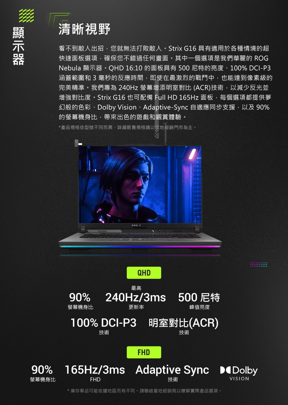 清晰視野看不到敵人出招您就無法打敗敵人。Strix G16 具有適用於各種情境的超快速面板選項確保您不錯過任何畫面。其中一個選項是我們華麗的 ROGNebula 顯示器。QH 16:10 的面板具有500尼特的亮度、100% DCI-P3涵蓋範圍和3毫秒的反應時間,即使在最激烈的戰鬥中,也能達到像素級的完美精準。我們專為 240Hz 螢幕增添明室對比 (ACR)技術,以減少反光並增強對比度。Strix G16 也可配備 Full HD 165Hz 面板,每個選項都提供夢幻般的色彩、Dolby Vision、Adaptive-Sync 自適應同步支援,以及 90%的螢幕機身比,帶來出色的遊戲和觀賞體驗。*產品規格依型號不同而異,詳細販售規格請以當地經銷門市為主。90%螢幕機身比QHD最高240Hz/3ms 500尼特更新率峰值亮度100% DCI-P3 明室對比(ACR)技術FHD技術90% 165Hz/3ms Adaptive Sync D Dolby螢幕機身比FHD技術* 庫存單品可能依據地區而有不同。請聯絡當地經銷商以瞭解實際產品選項。VISION
