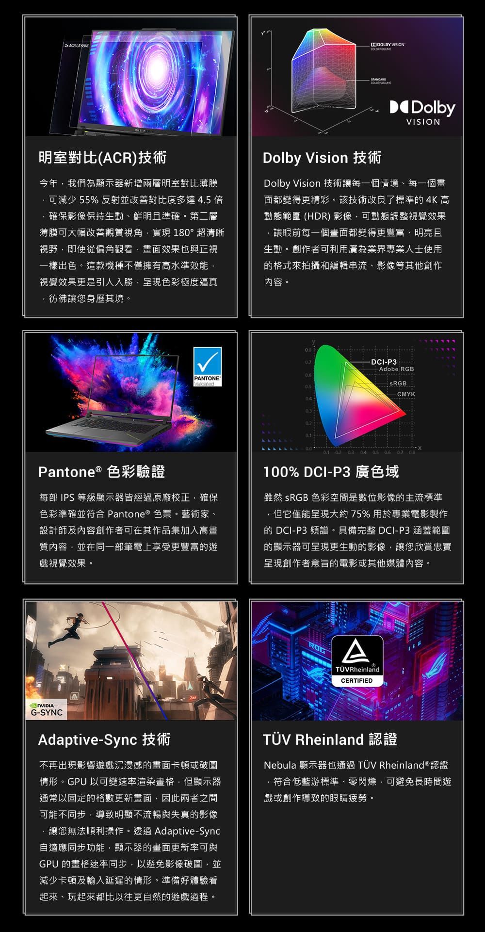 LAYERSDOLBY VISION  DolbyVISION明室對比(ACR)技術今年我們為顯示器新增兩層明室對比薄膜可減少55% 反射並改善對比度多達4.5 倍確保影像保持生動、鮮明且準確。第二層薄膜可大幅改善觀賞視角實現180°超清晰視野即使從偏角觀看畫面效果也與正視一樣出色。這款機種不僅擁有高水準效能視覺效果更是引人入勝呈現色彩極度逼真,彷彿讓您身歷其境。Dolby Vision 技術Dolby Vision 技術讓每一個情境、每一個畫面都變得更精彩。該技術改良了標準4K 高動態範圍(HDR)影像,可動態調整視覺效果,讓眼前每一個畫面都變得更豐富、明亮且生動。創作者可利用廣為業界專業人士使用的格式來拍攝和編輯串流、影像等其他創作內容。-P3Adobe RGBPANTONE®ValidatedCMYK  03Pantone® 色彩驗證每部 IPS 等級顯示器皆經過原廠校正,確保色彩準確並符合 Pantone® 色票。藝術家、設計師及內容創作者可在其作品集加入高畫質內容,並在同一部筆電上享受更豐富的遊戲視覺效果。100% DCI-P3 廣色域雖然 sRGB 色彩空間是數位影像的主流標準,但它僅能呈現大約75%用於專業電影製作的 DCI-P3 頻譜。具備完整 DCI-P3 涵蓋範圍的顯示器可呈現更生動的影像,讓您欣賞忠實呈現創作者意旨的電影或其他媒體內容。TÜVRheinlandCERTIFIEDG-SYNCAdaptive-Sync 技術不再出現影響遊戲沉浸感的畫面卡頓或破圖情形。GPU 以可變速率渲染畫格,但顯示器通常以固定的格數更新畫面,因此兩者之間可能不同步,導致明顯不流暢與失真的影像讓您無法順利操作。透過Adaptive-Sync自適應同步功能,顯示器的畫面更新率可與GPU 的畫格速率同步,以避免影像破圖,並減少卡頓及輸入延遲的情形。準備好體驗看起來、玩起來都比以往更自然的遊戲過程。TÜV Rheinland 認證Nebula 顯示器也通過TÜV Rheinland ® 認證,符合低藍游標準、零閃爍,可避免長時間遊戲或創作導致的眼睛疲勞。
