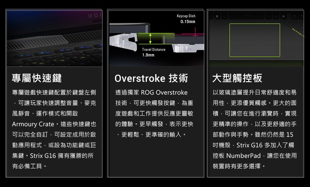 Travel Distance1.9mmKeycap Dish0.15mm REPUBLI專屬快速鍵專屬遊戲快速鍵配置於鍵盤左側可讓玩家快速調整音量、麥克風靜音、運作模式和開啟Armoury Crate。這些快速鍵也可以完全自訂可設定成用於啟動應用程式,或設為功能鍵或巨集鍵。Strix G16 擁有獲勝的所有必備工具。Overstroke 技術透過獨家 ROG Overstroke技術,可更快觸發按鍵,為重度遊戲和工作提供反應更靈敏的體驗。更早觸發,表示更快、更輕鬆、更準確的輸入。大型觸控板以玻璃塗層提升日常舒適度和易用性,更添優質觸感。更大的面積,可讓您在進行瀏覽時,實現更精準的操作,以及更舒適的手部動作與手勢。雖然仍然是15吋機殼,Strix G16 多加入了觸控板 NumberPad,讓您在使用裝置時有更多選擇。
