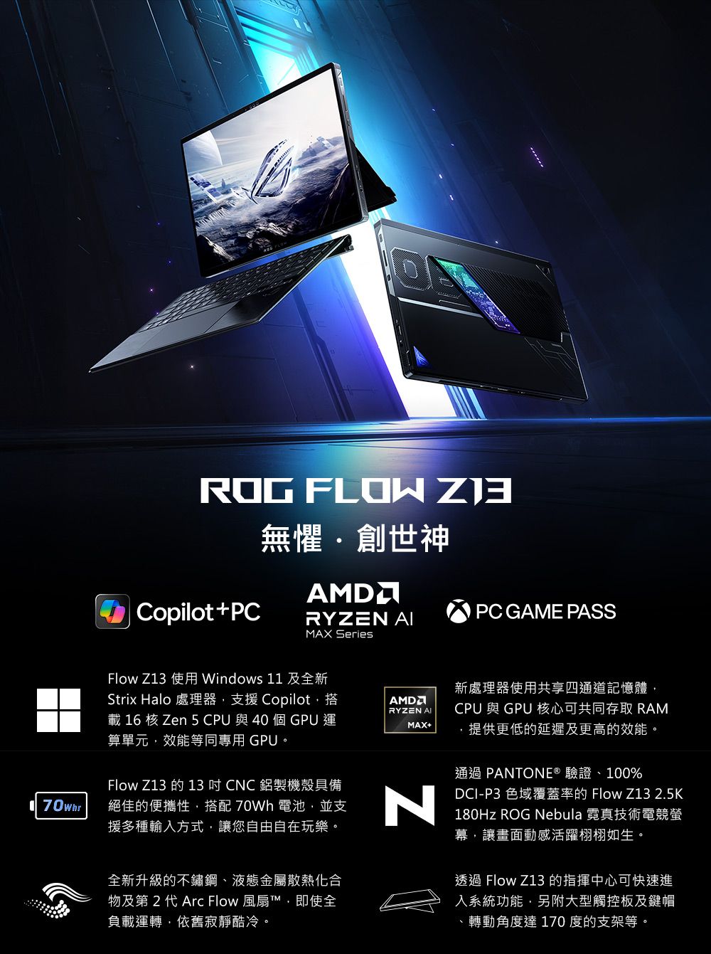 ROG FLO 無懼創世神AMD Copilot+PCPC GAME PASSRYZEN MAX SeriesFlow Z13 使用 Windows 11 及全新Strix Halo 處理器支援 Copilot搭載 16 核 Zen 5 CPU與40個GPU運算單元效能等同專用 GPU。AMD新處理器使用共享四通道記憶體RYZEN  CPU與 GPU 核心可共同存取 RAM,提供更低的延遲及更高的效能。MAX+Flow Z13 的 13  CNC 鋁製機殼具備絕佳的便攜性,搭配 70Wh 電池,並支援多種輸入方式,讓您自由自在玩樂。N全新升級的不鏽鋼、液態金屬散熱化合物及第 2 代 Arc Flow 風扇™,即使全負載運轉,依舊寂靜酷冷。通過 PANTONE® 驗證、100%DCI-P3 色域覆蓋率的 Flow Z13 2.5K180Hz ROG Nebula 霓真技術電競螢幕,讓畫面動感活躍栩栩如生。透過 Flow Z13 的指揮中心可快速進入系統功能,另附大型觸控板及鍵帽、轉動角度達170度的支架等。