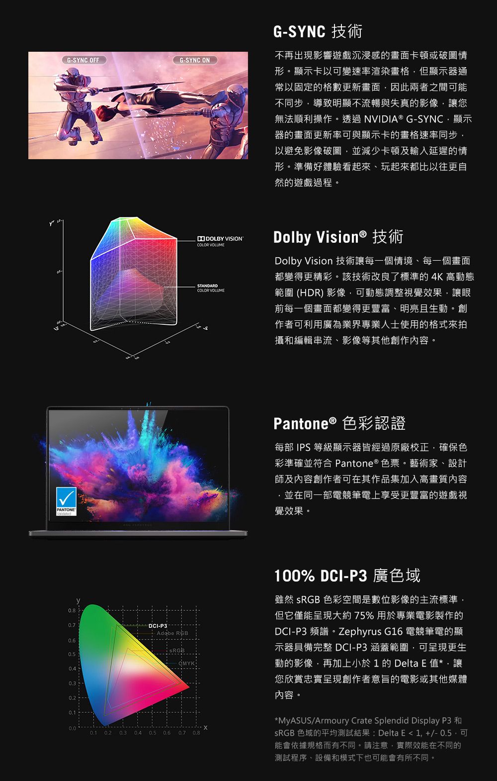 G-SYNC OFFG-SYNC ONG-SYNC 技術不再出現影響遊戲沉浸感的畫面卡頓或破圖情形。顯示卡以可變速率渲染畫格但顯示器通常以固定的格數更新畫面因此兩者之間可能不同步導致明顯不流暢與失真的影像讓您無法順利操作。透過NVIDIA® G-SYNC顯示器的畫面更新率可與顯示卡的畫格速率同步,以避免影像破圖,並減少卡頓及輸入延遲的情形。準備好體驗看起來、玩起來都比以往更自然的遊戲過程。 VISIONCOLOR VOLUMESTANDARDCOLOR VOLUMEDolby Vision® 技術Dolby Vision 技術讓每一個情境、每一個畫面都變得更精彩。該技術改良了標準的4K 高動態範圍 (HDR) 影像,可動態調整視覺效果,讓眼前每一個畫面都變得更豐富、明亮且生動。創作者可利用廣為業界專業人士使用的格式來拍攝和編輯串流、影像等其他創作內容。PANTONEPantone ® 色彩認證每部IPS等級顯示器皆經過原廠校正,確保色彩準確並符合 Pantone ® 色票。藝術家、設計師及內容創作者可在其作品集加入高畫質內容並在同一部電競筆電上享受更豐富的遊戲視覺效果。0.4-DCI-P3 RGBSRGB0.10.3 0.4 0.5  0.8100% DCI-P3 廣色域雖然  色彩空間是數位影像的主流標準,但它僅能呈現大約75%用於專業電影製作的DCI-P3 頻譜。Zephyrus G16 電競筆電的顯示器具備完整 DCI-P3 涵蓋範圍,可呈現更生動的影像,再加上小於1的Delta E值*,讓您欣賞忠實呈現創作者意旨的電影或其他媒體內容。*MyASUS/Armoury Crate Splendid Display P3 和SRGB 色域的平均測試結果:Delta E1,+/-0.5,可能會依據規格而有不同。請注意,實際效能在不同的測試程序、設備和模式下也可能會有所不同。