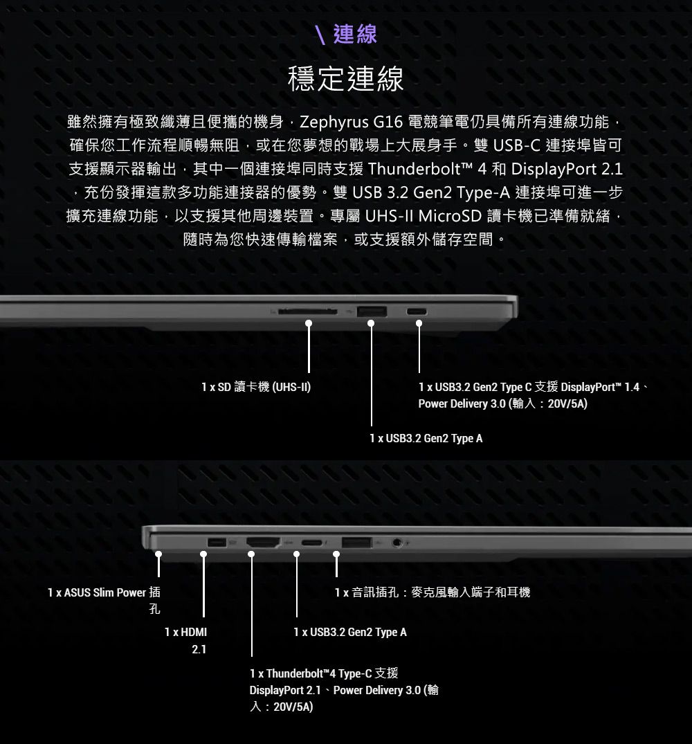 連線穩定連線雖然擁有極致纖薄且便攜的機身Zephyrus G6 電競筆電仍具備所有連線功能確保您工作流程順暢無阻,或在您夢想的戰場上大展身手雙USB-C 連接埠皆可支援顯示器輸出,其中一個連接埠同時支援 Thunderbolt  和 DisplayPort 充份發揮這款多功能連接器的優勢。雙USB 3.2 Gen2 Type-A 連接埠可進一步擴充連線功能,以支援其他周邊裝置。專屬 UHS- MicroSD 讀卡機已準備就緒,隨時為您快速傳輸檔案,或支援額外儲存空間。1  ASUS Slim Power孔1  SD讀卡機(UHS-II)1  USB3.2 Gen2 Type C 支援 DisplayPort™ 1.4、Power Delivery 3.0 (輸20V/5A)1 x USB3.2 Gen2 Type A1 x HDMI2.1 音訊插孔:麥克風輸入端子和耳機1 x USB3.2 Gen2 Type A1 x Thunderbolt™4 Type-C 支援DisplayPort 2.1、Power Delivery 3.0(輸入:20V/5A)