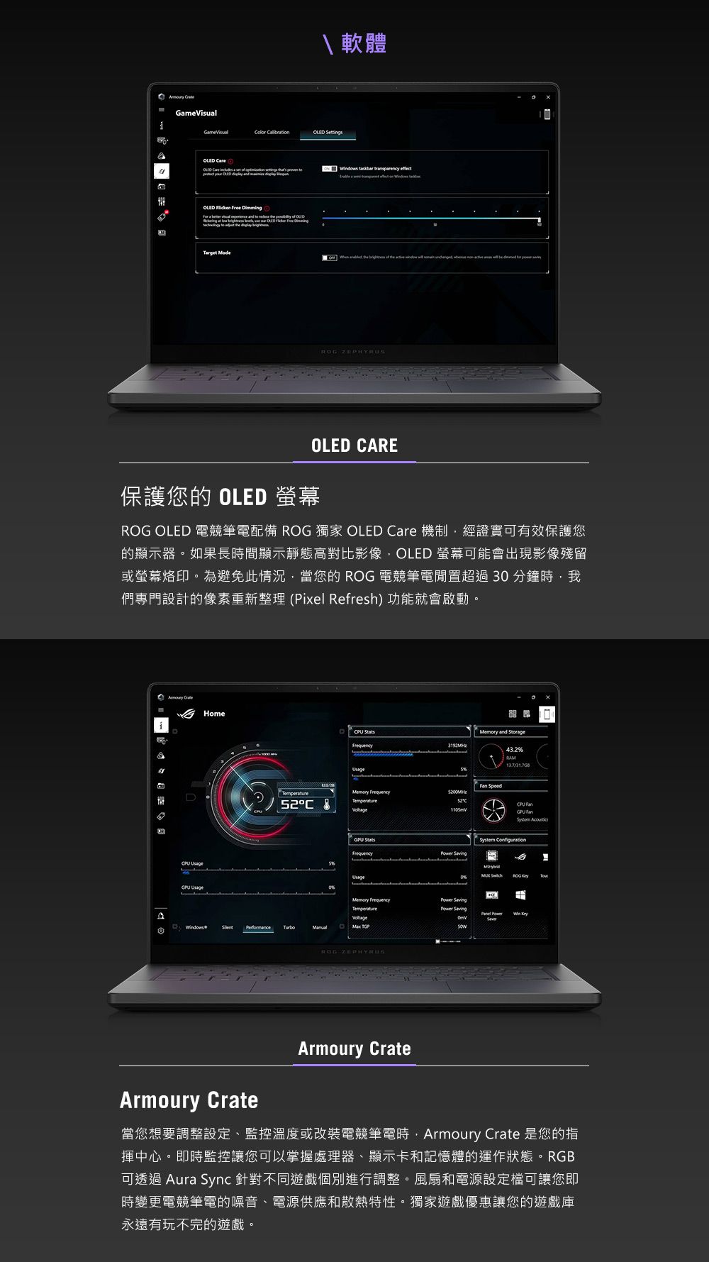 軟體GameVisual              OLED       Target ode    effect OLED ARE保護您 OLED  OLED 電競筆電配備  獨家 OLED re 機制經證實可有效保護您的顯示器。如果長時間顯示靜態高對比影像OLED 螢幕可能會出現影像殘留或螢幕烙印。為避免此情況,當您的 ROG 電競筆電閒置超過 3 分鐘時,我們專門設計的像素重新整理 (ixel Refresh) 功能就會啟動。 CaHome Stats and 43.2RAM SpeedDCMemory Frequency Frequency  0%Memory Frequency ManualROG ZEPHYRUS/CPU    M ROG  PArmoury CrateArmoury Crate當您想要調整設定、監控溫度或改裝電競筆電時,Armoury Crate 是您的指揮中心。即時監控讓您可以掌握處理器、顯示卡和記憶體的運作狀態。RGB可透過 Aura Sync 針對不同遊戲個別進行調整。風扇和電源設定檔可讓您即時變更電競筆電的噪音、電源供應和散熱特性。獨家遊戲優惠讓您的遊戲庫永遠有玩不完的遊戲。