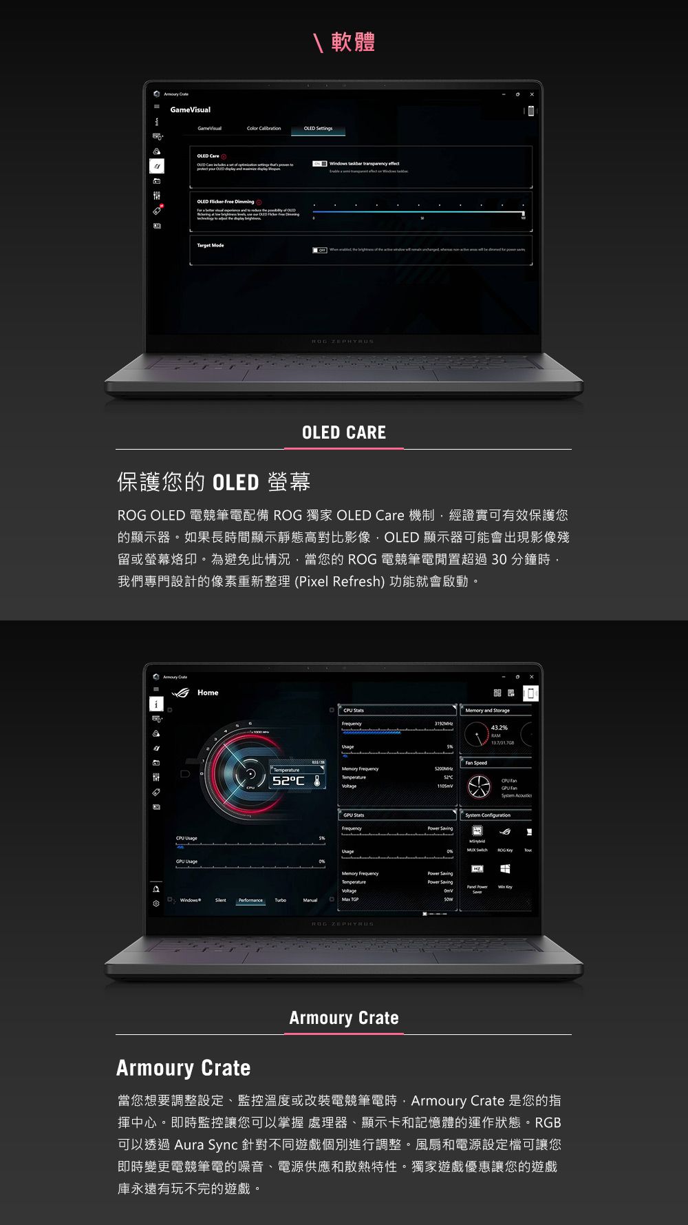 軟體GameVisual              OLED       Target ode    effect OLED ARE保護您 OLED  OLED 電競筆電配備  獨家 OLED re 機制經證實可有效保護您的顯示器。如果長時間顯示靜態高對比影像,OLED 顯示器可能會出現影像殘留或螢幕烙印。為避免此情況,當您的 ROG 電競筆電閒置超過 3 分鐘時,我們專門設計的像素重新整理(ixel Refresh)功能就會啟動。 CaHome Stats and 43.2RAM SpeedDCMemory Frequency Frequency  0%Memory Frequency ManualROG ZEPHYRUS/CPU    M ROG  PArmoury CrateArmoury Crate當您想要調整設定、監控溫度或改裝電競筆電時,Armoury Crate 是您的指揮中心。即時監控讓您可以掌握 處理器、顯示卡和記憶體的運作狀態。RGB可以透過 Aura Sync 針對不同遊戲個別進行調整。風扇和電源設定檔可讓您即時變更電競筆電的噪音、電源供應和散熱特性。獨家遊戲優惠讓您的遊戲庫永遠有玩不完的遊戲。