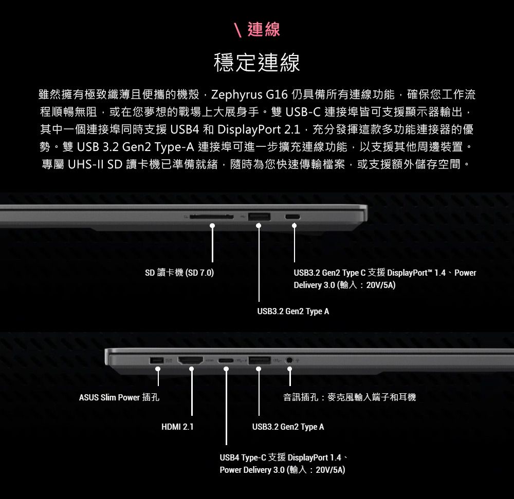 連線穩定連線雖然擁有極致纖薄且便攜的機殼Zephyrus G16 仍具備所有連線功能確保您工作流程順暢無阻,或在您夢想的戰場上大展身手。雙 USB-C 連接埠皆可支援顯示器輸出,其中一個連接埠同時支援USB4 和 DisplayPort 2.1,充分發揮這款多功能連接器的優勢。雙 USB 3.2 Gen2 Type-A 連接埠可進一步擴充連線功能,以支援其他周邊裝置。專屬 UHS-II SD讀卡機已準備就緒,隨時為您快速傳輸檔案,或支援額外儲存空間。SD讀卡機(SD7.0)ASUS Slim Power 插孔HDMI 2.1USB3.2 Gen2 Type C 支援 DisplayPort 1.4、PowerDelivery 3.0 (輸入:20V/5A)USB3.2 Gen2 Type A音訊插孔:麥克風輸入端子和耳機USB3.2 Gen2 Type AUSB Type-C 支援 DisplayPort 1.4、Power Delivery 3.0 (輸入:20V/5A)