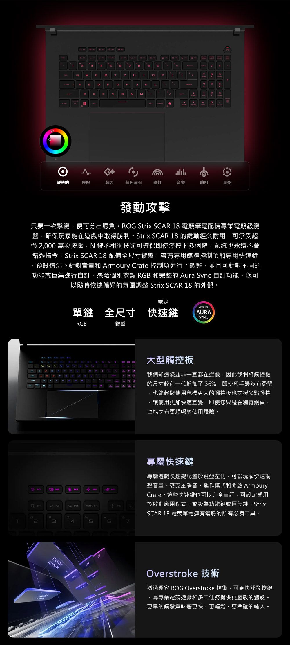 17ERADGHLM7靜態呼吸頻閃顏色迴圈彩虹音樂聰明星夜發動攻擊只要一次擊鍵便可分出勝負。ROG Stri SCAR 18 電競筆電配備專業電競鍵盤確保玩家能在遊戲中取得勝利。Strix SCAR 18 的鍵軸經久耐用可承受超過2000 萬次按壓N鍵不相衝技術可確保即使您按下多個鍵,系統也永遠不會錯過指令。Strix SCAR 18 配備全尺寸鍵盤,帶有專用媒體控制項和專用快速鍵,預設情況下針對音量和 Aroury Crat 控制項進行了調整,並且可針對不同的功能或巨集進行訂。憑藉個別按鍵 RGB 和完整的 Aura Syn 自訂功能,您可以隨時依據偏好的氛圍調整 Strix SCAR 18 的外觀。A18xcF電競單鍵 全尺寸 快速鍵AURASYNCRGB鍵盤NM#Pm4eAURA 4大型觸控板我們知道您並非一直都在遊戲,因此我們將觸控板的尺寸較前一代增加了36%,即使您手邊沒有滑鼠也能輕鬆使用鼠標更大的觸控板也支援多點觸控讓使用更加快速直覺,即使您只是在瀏覽網頁,也能享有更順暢的使用體驗。專屬快速鍵專屬遊戲快速鍵配置於鍵盤左側,可讓玩家快速調整音量、麥克風靜音、運作模式和開啟 ArmouryCrate。這些快速鍵也可以完全自訂,可設定成用於啟動應用程式,或設為功能鍵或巨集鍵。StrixSCAR 18 電競筆電擁有獲勝的所有必備工具。Overstroke 技術透過獨家 ROG Overstroke 技術,可更快觸發按鍵,為專業電競遊戲和多工任務提供更靈敏的體驗。更早的觸發意味著更快、更輕鬆、更準確的輸入。
