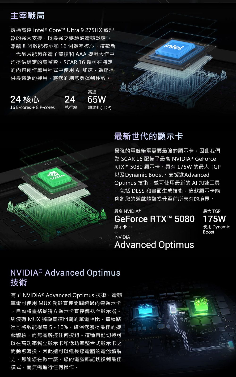主宰戰局透過高達 Intel® Core Ultra  275HX 處理器的強大支援以最強之姿馳騁電競戰場 憑藉8個效能核心和6個效率核心這款新一代晶片能夠在電子競技和AAA 遊戲大作中均提供穩定的高幀數。SCAR 16 還可在特定的內容創作應用程式中使用AI 加速您提供最靈活的運用將您的創意發揮到極致。高達24 核心2465W16 Ecores + 8P-cores執行緒總功耗(TDP)intelROG最新世代的顯示卡最強的電競筆電需要最強的顯示卡,因此我們為 SCAR 16 配備了最高 NVIDIA® GeForceRTXT™ 5080 顯示卡。具有 175W 的最大 TGP以及Dynamic oost、支援進AdvancedOptimus 技術,並可使用最新的AI 加速工具1包括 DLSS 和畫面生成技術,這款顯示卡能夠將您的遊戲體驗提升至前所未有的境界。最高 NVIDIA®最大 TGPGeForce RTX™ 5080 175W顯示卡-BNVIDIA使用 DynamicBoostAdvanced OptimusNVIDIA® Advanced Optimus技術有了 NVIDIA® Advanced Optimus 技術,電競筆電可使用 MUX 獨顯直連開關繞過內建顯示卡,自動將畫格從獨立顯示卡直接傳送至顯示器。與沒有 MUX 獨顯直連開關的筆電相比,這種路徑可將效能提高5-10%·確保您獲得最佳的遊戲體驗,而無需觸控任何按鈕。這種自動切換可以在高功率獨立顯示卡和低功率整合式顯示卡之間動態轉換,因此還可以延長您電腦的電池續航力。無論您在做什麼·您的電腦都能切換到最佳模式,而無需進行任何操作。MUX9