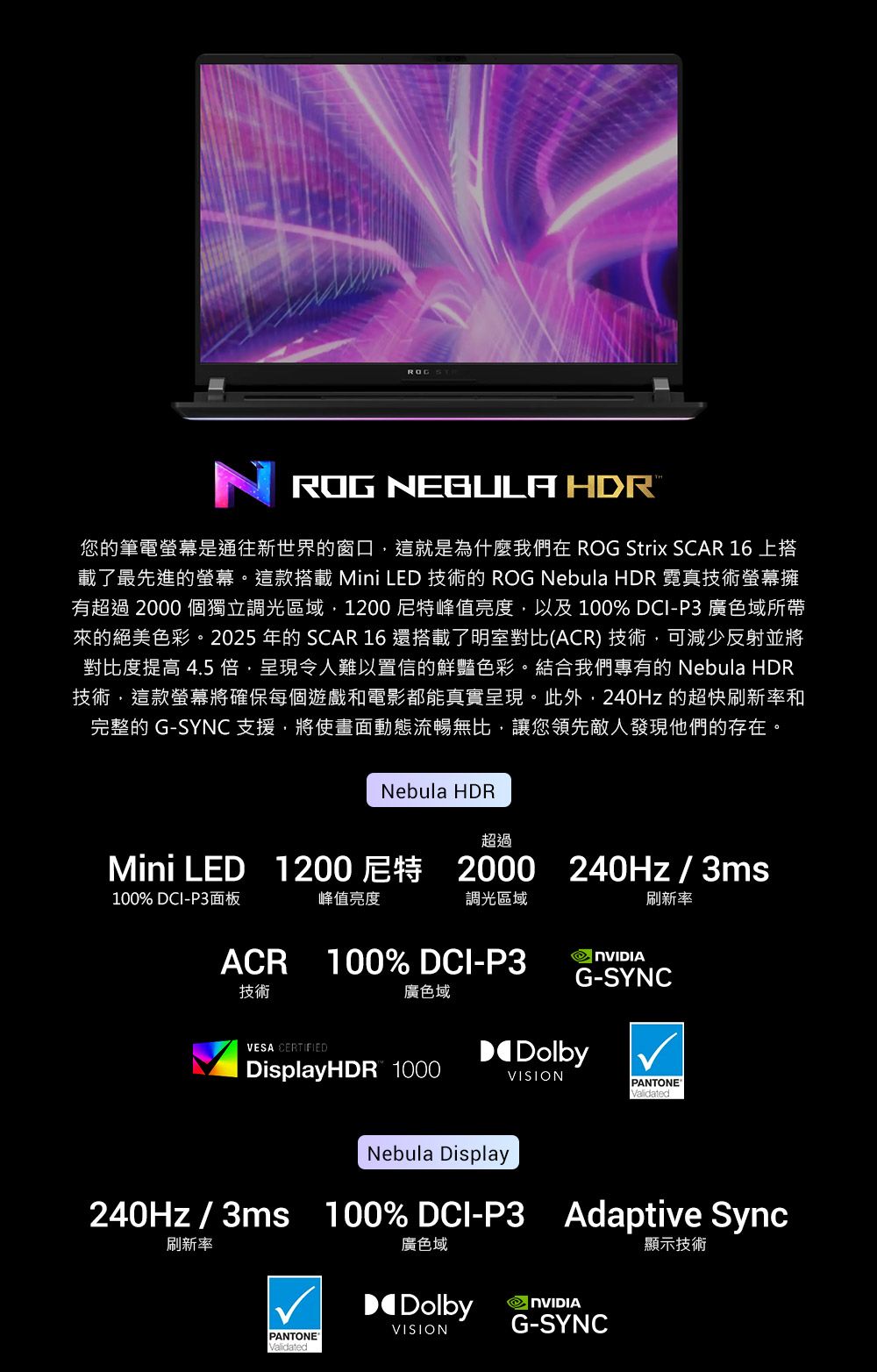 ROG NEGULA HDR您的筆電螢幕是通往新世界的窗口這就是為什麼我們在 ROG Strix SCAR 16 上搭載了最先進的螢幕。這款搭載 Mini LED 技術的 ROG Nebula HDR 霓真技術螢幕擁有超過2000 個獨立調光區域1200尼特峰值亮度以及100% DCI-P3 廣色域所帶來的絕美色彩。2025 年的 SCAR 16 還搭載了明室對比(ACR) 技術,可減少反射並將對比度提高4.5倍,呈現令人難以置信的鮮豔色彩。結合我們專有的 Nebula HDR技術,這款螢幕將確保每個遊戲和電影都能真實呈現。此外,240Hz 的超快刷新率和完整的 G-SYNC 支援,將使畫面動態流暢無比,讓您領先敵人發現他們的存在。Nebula HDR超過Mini LED 1200尼特 2000240Hz/3ms100% DCI-P3面板峰值亮度調光區域刷新率ACR 100% DCI-P3技術廣色域VESA CERTIFIEDDisplayHDR 1000G-SYNCDolbyVISION PANTONE®ValidatedNebula Display240Hz/3ms 100% DCI-P3 Adaptive Sync刷新率廣色域DolbyVISION PANTONE®ValidatedG-SYNC顯示技術