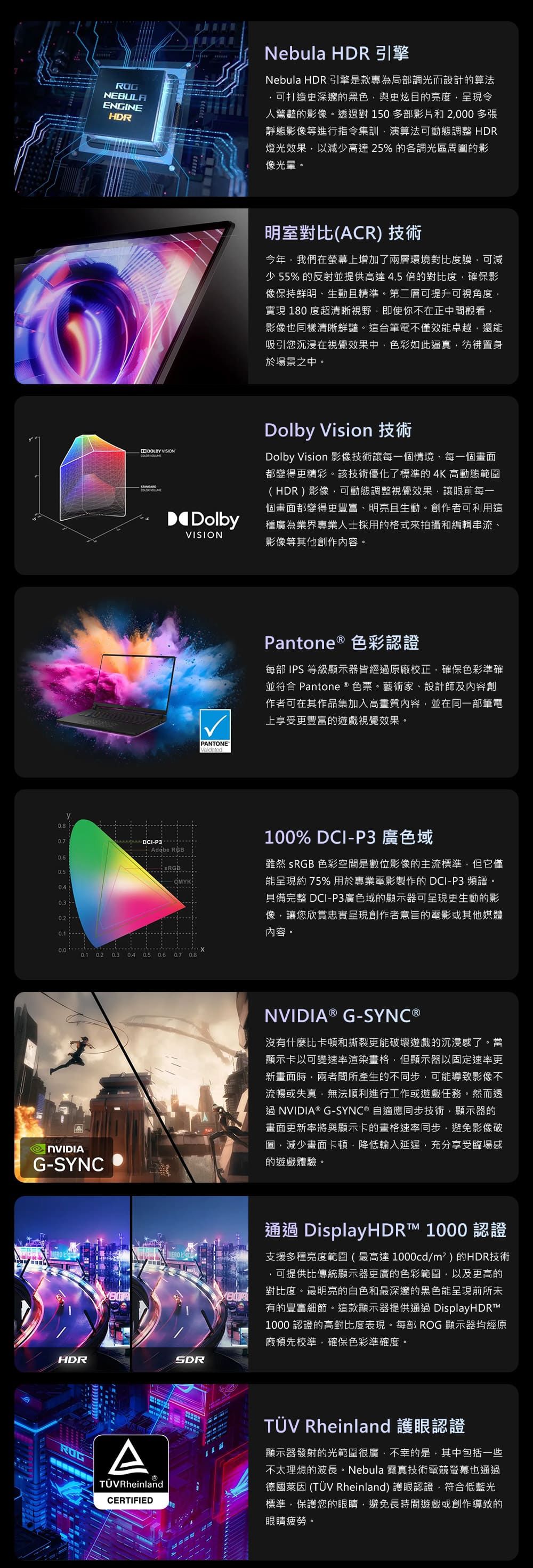 NEBULAENGINEHDRNebula HDR 引擎Nebula HDR 引擎是款專為局部調光而設計的算法可打造更深邃的黑色與更炫目的亮度呈現令人驚豔的影像。透過對150多部影片和2000 多張靜態影像等進行指令集訓演算法可動態調整 HDR燈光效果以減少高達25%的各調光區周圍的影像光量。DOLBY VISION DCIP3- Adobe RGB明室對比(ACR) 技術今年我們在螢幕上增加了兩層環境對比度膜,可減少 55% 的反射並提供高達4.5 倍的對比度,確保影像保持鮮明、生動且精準。第二層可提升可視角度,實現 180 度超清晰視野,即使你不在正中間觀看,影像也同樣清晰鮮豔。這台筆電不僅效能卓越,還能吸引您沉浸在視覺效果中,色彩如此逼真,彷彿置身於場景之中。DolbyVISIONDolby Vision 技術Dolby Vision 影像技術讓每一個情境、每一個畫面都變得更精彩。該技術優化了標準的 4K 高動態範圍(HDR)影像,可動態調整視覺效果,讓眼前每一個畫面都變得更豐富、明亮且生動。創作者可利用這種廣為業界專業人士採用的格式來拍攝和編輯串流、影像等其他創作內容。0.2 0.2 0.3 0.4 0.5 0.6 0.7  NVIDIAG-SYNCHDRROGATÜVRheinlandCERTIFIEDPANTONEValidatedPantone ® 色彩認證每部 IPS 等級顯示器皆經過原廠校正,確保色彩準確並符合 Pantone ® 色票。藝術家、設計師及內容創作者可在其作品集加入高畫質內容,並在同一部筆電上享受更豐富的遊戲視覺效果。100% DCI-P3 廣色域雖然 sRGB 色彩空間是數位影像的主流標準,但它僅能呈現約75% 用於專業電影製作的 DCI-P3 頻譜。具備完整 DCI-P3廣色域的顯示器可呈現更生動的影像,讓您欣賞忠實呈現創作者意旨的電影或其他媒體內容。NVIDIA ® G-SYNC ®沒有什麼比卡頓和撕裂更能破壞遊戲的沉浸感了。當顯示卡以可變速率渲染畫格,但顯示器以固定速率更新畫面時,兩者間所產生的不同步,可能導致影像不流暢或失真,無法順利進行工作或遊戲任務。然而透過NVIDIA® G-SYNC® 自適應同步技術,顯示器的畫面更新率將與顯示卡的畫格速率同步,避免影像破圖,減少畫面卡頓,降低輸入延遲,充分享受臨場感的遊戲體驗。SDR通過 DisplayHDR™ 1000 認證支援多種亮度範圍(最高達1000cd/m²)的HDR技術可提供比傳統顯示器更廣的色彩範圍,以及更高的對比度。最明亮的白色和最深邃的黑色能呈現前所未有的豐富細節。這款顯示器提供通過 DisplayHDRTM1000 認證的高對比度表現。每部 ROG 顯示器均經原廠預先校準,確保色彩準確度。TÜV Rheinland 護眼認證顯示器發射的光範圍很廣,不幸的是,其中包括一些不太理想的波長。Nebula 霓真技術電競螢幕也通過德國萊因 (TÜV Rheinland) 護眼認證,符合低藍光標準,保護您的眼睛,避免長時間遊戲或創作導致的眼睛疲勞。