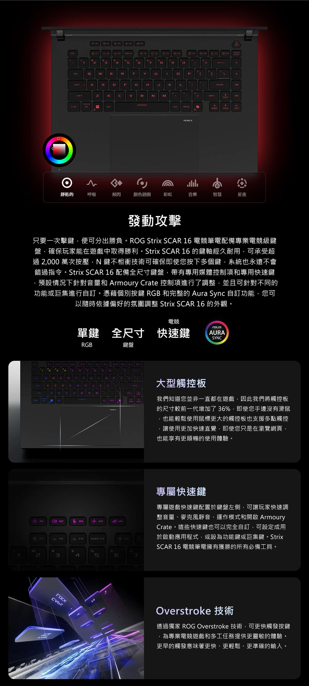 ERTAFLBNM94靜態呼吸頻閃顏色迴圈彩虹音樂智慧星夜發動攻擊只要一次擊鍵便可分出勝負。ROG Strix SCAR 1 電競筆電配備專業電競鍵盤確保玩家能在遊戲中取得勝利。Strix SCAR 16 的鍵軸經久耐用可承受超過2000 萬次按壓N鍵不相衝技術可確保即使您按下多個鍵,系統也永遠不會錯過指令。Strix SCAR 16 配備全尺寸鍵盤,帶有專用媒體控制項和專用快速鍵,預設情況下針對音量和 Aroury Crate 控制項進行了調整,並且可針對不同的功能或巨集進行訂。憑藉個別按鍵 RGB 和完整的 Aura Sync 自訂功能,您可以隨時依據偏好的氛圍調整 Strix SCAR 16 的外觀。Gn電競單鍵 全尺寸 快速鍵AURASYNCRGB鍵盤Y#PmDMKLAURA 大型觸控板我們知道您並非一直都在遊戲,因此我們將觸控板的尺寸較前一代增加了36%,即使您手邊沒有滑鼠也能輕鬆使用鼠標更大的觸控板也支援多點觸控讓使用更加快速直覺,即使您只是在瀏覽網頁,也能享有更順暢的使用體驗。專屬快速鍵專屬遊戲快速鍵配置於鍵盤左側,可讓玩家快速調整音量、麥克風靜音、運作模式和開啟 ArmouryCrate。這些快速鍵也可以完全自訂,可設定成用於啟動應用程式,或設為功能鍵或巨集鍵。StrixSCAR 16 電競筆電擁有獲勝的所有必備工具。46Overstroke 技術透過獨家 ROG Overstroke 技術,可更快觸發按鍵,為專業電競遊戲和多工任務提供更靈敏的體驗。更早的觸發意味著更快、更輕鬆、更準確的輸入。