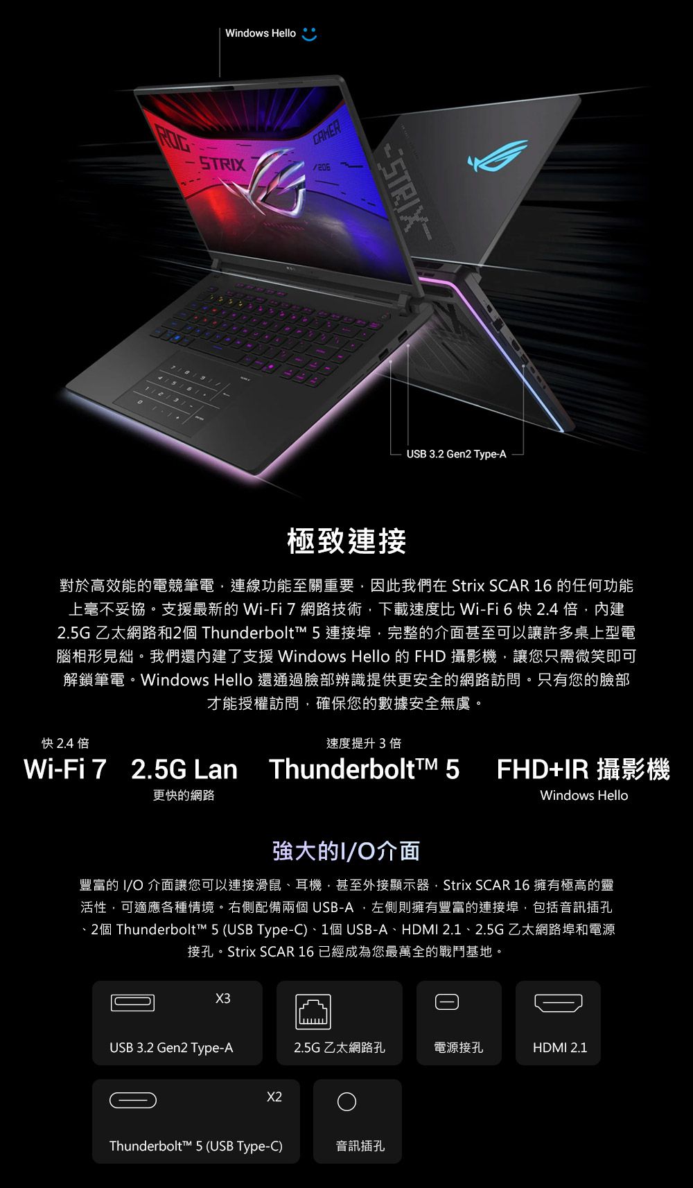 Windows HelloSTRX41516USB 3.2 Gen2 Type-A極致連接對於高效能的電競筆電連線功能至關重要因此我們在 Strix SCAR 16 的任何功能上毫不妥協。支援最新的 Wi-Fi 7網路技術下載速度比 Wi-Fi6快 2.4倍內建2.5G乙太網路和2個 Thunderbolt 5 連接埠,完整的介面甚至可以讓許多桌上型電腦相形見絀。我們還內建了支援 Windows Hello 的 FHD 攝影機,讓您只需微笑即可解鎖筆電。Windows Hello 還通過臉部辨識提供更安全的網路訪問。只有您的臉部才能授權訪問,確保您的數據安全無虞。快 2.4 倍速度提升3倍Wi-Fi 72.5G Lan Thunderboltt 5 FHD+IR 攝影機更快的網路Windows Hello強大的I/O介面豐富的 I/O 介面讓您可以連接滑鼠、耳機,甚至外接顯示器,Strix SCAR 16 擁有極高的靈活性,可適應各種情境。右側配備兩個USB-A,左側則擁有豐富的連接埠,包括音訊插孔、2個 Thunderbolt™ 5 (USB Type-C)、1個USB-A、HDMI 2.1、2.5G 乙太網路埠和電源接孔。Strix SCAR 16 已經成為您最萬全的戰鬥基地。X3USB 3.2 Gen2 Type-A2.5G乙太網路孔電源接孔HDMI 2.1Thunderbolt™ 5 (USB Type-C)音訊插孔