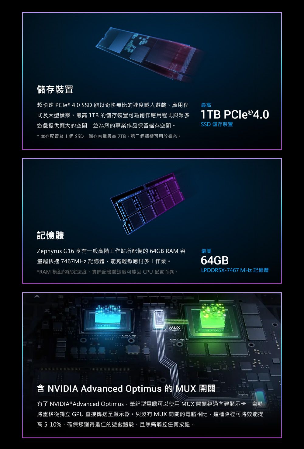 儲存裝置超快速 PCle ® 4.0 SSD 能以奇快無比的速度載入遊戲、應用程式及大型檔案最高 1TB 的儲存裝置可為創作應用程式與眾多遊戲提供龐大的空間,並為您的專業作品保留儲存空間。*庫存配置為1個SSD,儲存容量最高 2TB。第二個插槽可用於擴充。最高1TB  ®4.0SSD 儲存裝置記憶體Zephyrus G16 享有一般高階工作站所配備的 64GB RAM 容量超快速 7467MHz 記憶體,能夠輕鬆應付多工作業。*RAM 模組的額定速度。實際記憶體速度可能因 CPU 配置而異。MUX Chip最高64GBLPDDR5X-7467MHz 記憶體含 NVIDIA Advanced Optimus 的 MUX 開關Display有了 NVIDIA®Advanced Optimus,筆記型電腦可以使用 MUX 開關繞過內建顯示卡,自動將畫格從獨立 GPU 直接傳送至顯示器。與沒有 MUX 開關的電腦相比,這種路徑可將效能提高 5-10%,確保您獲得最佳的遊戲體驗,且無需觸控任何按鈕。