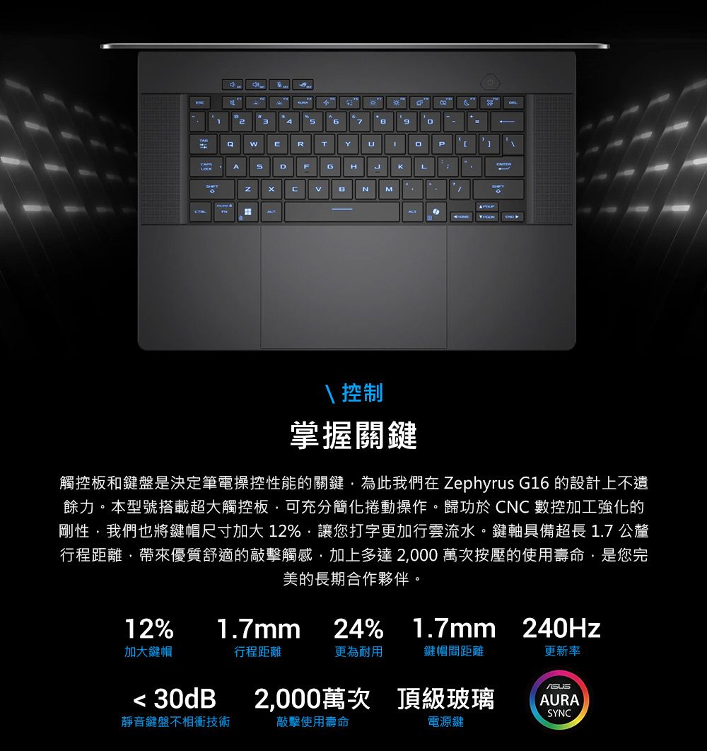 1679ERTYA5DFGHJLNMP-控制掌握關鍵觸控板和鍵盤是決定筆電操控性能的關鍵為此我們在 Zephyrus G16 的設計上不遺餘力。本型號搭載超大觸控板可充分簡化捲動操作。歸功於 CNC數控加工強化的剛性我們也將鍵帽尺寸加大12%,讓您打字更加行雲流水。鍵軸具備超長 1.7 公釐行程距離,帶來優質舒適的敲擊觸感,加上多達2,000萬次按壓的使用壽命,是您完美的長期合作夥伴。12%1.7mm24%1.7mm 240Hz加大鍵帽行程距離更為耐用鍵帽間距離更新率 30dB靜音鍵盤不相衝技術2,000萬次 頂級玻璃敲擊使用壽命電源鍵AURASYNC