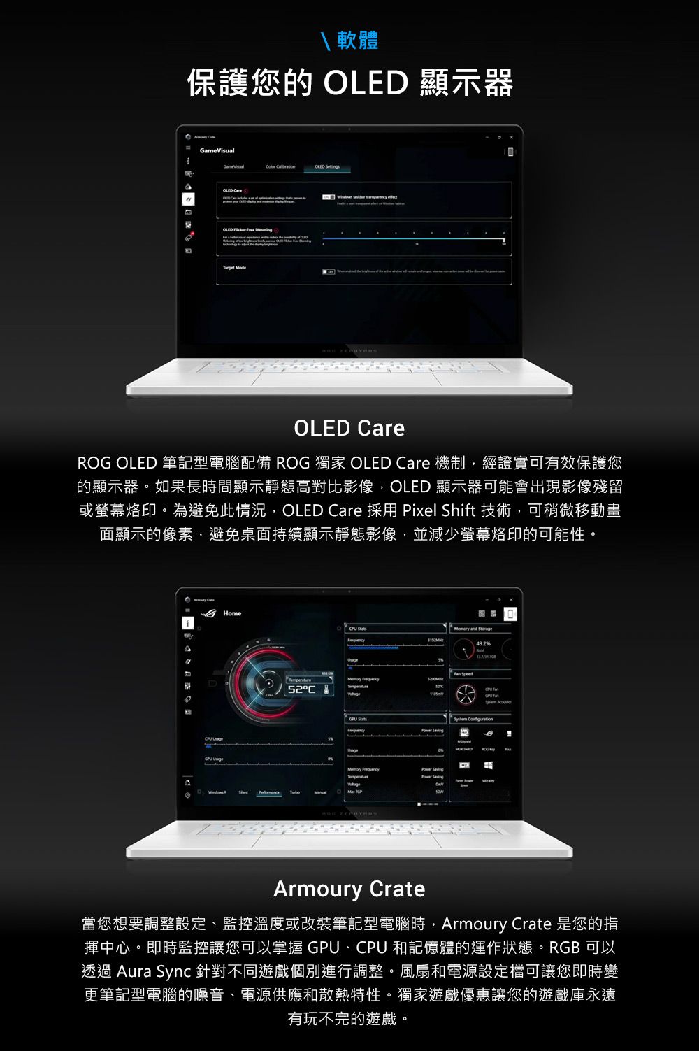 軟體保護您  顯示器GmeVisual OLED    OLED CareOG OLED 筆記型電腦配備 ROG 獨家 OLED Care 機制經證實可有效保護您的顯示器。如果長時間顯示靜態高對比影像OLED 顯示器可能會出現影像殘留或螢幕烙印。為避免此情況OLED Care 採用 Pixel Shift 技術,可稍微移動畫面顯示的像素,避免桌面持續顯示靜態影像,並減少螢幕烙印的可能性。Homea  52CGPU  SpeedRArmoury Crate當您想要調整設定、監控溫度或改裝筆記型電腦時,Armoury Crate 是您的指揮中心。即時監控讓您可以掌握 GPU、CPU 和記憶體的運作狀態。RGB 可以透過 Aura Sync 針對不同遊戲個別進行調整。風扇和電源設定檔可讓您即時變更筆記型電腦的噪音、電源供應和散熱特性。獨家遊戲優惠讓您的遊戲庫永遠有玩不完的遊戲。