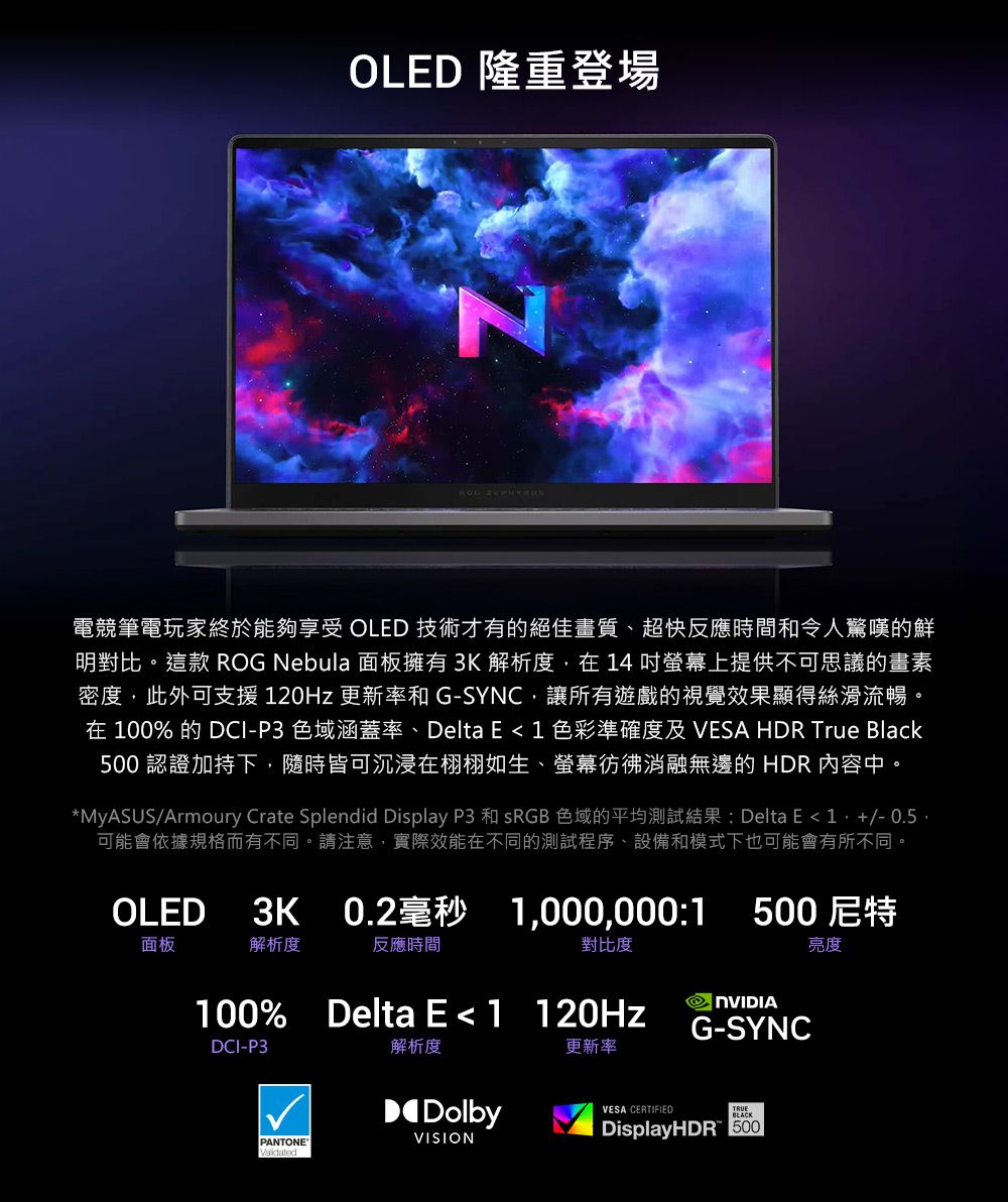OLED 隆重登場 電競筆電玩家終於能夠享受 OLED 技術才有的絕佳畫質、超快反應時間和令人驚嘆的鮮明對比。這款 ROG Nebula 面板擁有3K 解析度在4吋螢幕上提供不可思議的畫素密度,此外可支援120Hz 更新率和G-SYNC,讓所有遊戲的視覺效果顯得絲滑流暢。在 100%的 DCI-P3 色域涵蓋率、Delta E1色彩準確度及 VESA HDR True Black500認證加持下,隨時皆可沉浸在栩栩如生、螢幕彷彿消融無邊的HDR 內容中。*MyASUSArmoury Crate Splendid Display P3 和 sRGB 色域的平均測試結果: Delta E  1/- 0.5,可能會依據規格而有不同。請注意,實際效能在不同的測試程序、設備和模式下也可能會有所不同。 1,000,000:1OLED3K面板解析度反應時間500尼特對比度亮度100% Delta E  1 120HzDCI-P3解析度PANTONEDolbyVISIONG-SYNC更新率VESA CERTIFIEDDisplayHDR 500