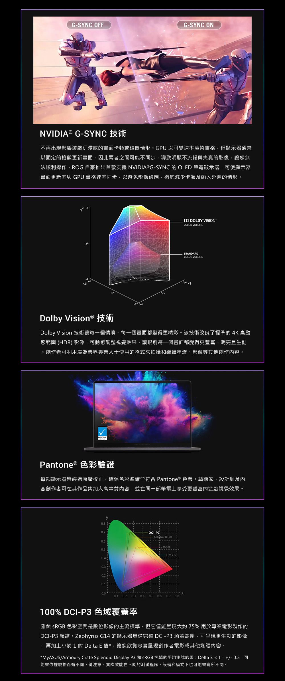 G-SYNC OFFG-SYNC ONNVIDIA® G-SYNC 技術不再出現影響遊戲沉浸感畫面卡頓或破圖情形。GPU 以變速率渲染畫格但顯示器通常以固定的格數更新畫面因此兩者之間可能不同步導致明顯不流暢與失真的影像讓您無法順利操作。ROG 自豪推出首款支援 NVIDIA® G-SYNC的 OLED 筆電顯示器可使顯示器畫面更新率與 GPU 畫格速率同步,以避免影像破圖,徹底減少卡頓及輸入延遲的情形。 VISIONCOLOR VOLUMESTANDARDCOLOR VOLUMEDolby Vision® 技術Dolby Vision 技術讓每一個情境、每一個畫面都變得更精彩。該技術改良了標準的 4K 高動態範圍(HDR) 影像,可動態調整視覺效果,讓眼前每一個畫面都變得更豐富、明亮且生動。創作者可利用廣為業界專業人士使用的格式來拍攝和編輯串流、影像等其他創作內容。PANTONEPantone ® 色彩驗證每部顯示器皆經過原廠校正,確保色彩準確並符合 Pantone® 色票。藝術家、設計師及內容創作者可在其作品集加入高畫質內容,並在同一部筆電上享受更豐富的遊戲視覺效果。0.8DCI-P3Adobe RGB0.1 0.2   0.5 0.6 0.7 0.8100% DCI-P3 色域覆蓋率雖然  色彩空間是數位影像的主流標準,但它僅能呈現大約75%用於專業電影製作的DCI-P3 頻譜。Zephyrus G14 的顯示器具備完整 DCI-P3 涵蓋範圍,可呈現更生動的影像,再加上小於1 的 Delta E 值*,讓您欣賞忠實呈現創作者電影或其他媒體內容。*MyASUS/Armoury Crate Splendid Display P3 和 sRGB 色域的平均測試結果: Delta E1,+/- 0.5可能會依據規格而有不同。請注意,實際效能在不同的測試程序、設備和模式下也可能會有所不同。