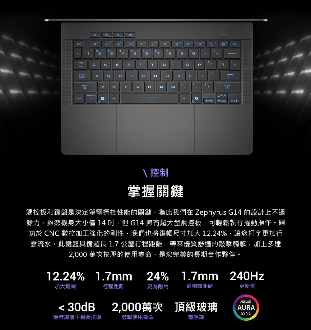 234579QERTYPADFGHJLALTNMALT控制掌握關鍵觸控板和鍵盤是決定筆電操控性能的關鍵為此我們在 Zephyrus G14 的設計上不遺餘力。雖然機身大小僅14但G14 擁有超大型觸控板,可輕鬆執行捲動操作。歸功於 CNC數控加工強化的剛性,我們也將鍵帽尺寸加大 12.24%,讓您打字更加行雲流水。此鍵盤具備超長1.7公釐行程距離,帶來優質舒適的敲擊觸感,加上多達2,000 萬次按壓的使用壽命,是您完美的長期合作夥伴。12.24%1.7mm24%1.7mm240Hz加大鍵帽行程距離更為耐用鍵帽間距離更新率 30dB靜音鍵盤不相衝技術2,000萬次 頂級玻璃敲擊使用壽命AURASYNC電源鍵