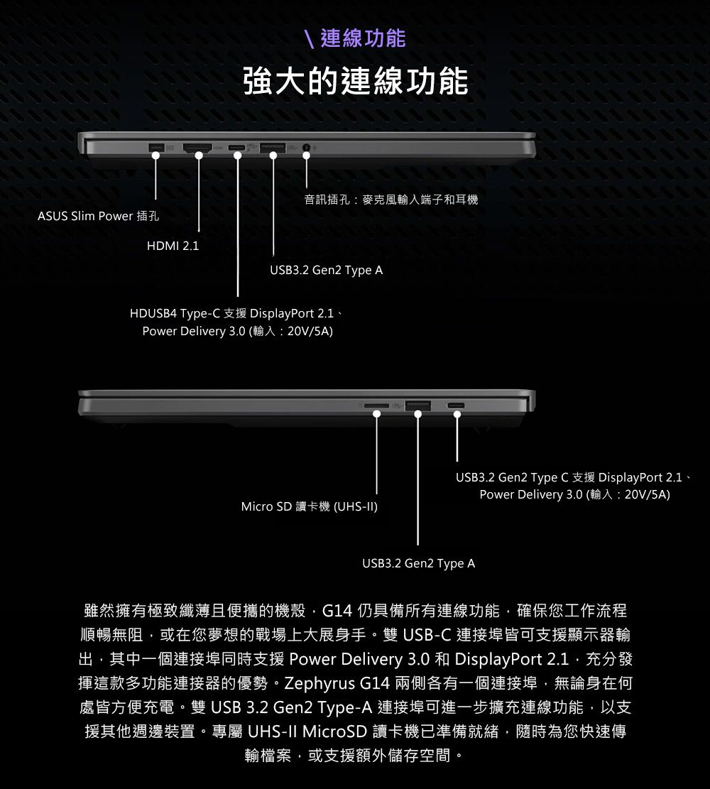 ASUS Slim Power 插孔連線功能強大的連線功能音訊插孔麥克風輸入端子和耳機HDMI 2.1USB3.2 Gen2 Type AHDUSB Type-C 支援 DisplayPort 2.1、Power Delivery 3.0 (輸入:20V/5A)Micro SD 讀卡機(UHS-)USB3.2 Gen2 Type C 支援 DisplayPort 2.1、Power Delivery 3.0 (輸入:20V/5A)USB3.2 Gen2 Type A雖然擁有極致纖薄且便攜的機殼G14 仍具備所有連線功能確保您工作流程順暢無阻或在您夢想的戰場上大展身手。雙USB-C連接埠皆可支援顯示器輸出其中一個連接埠同時支援 Power Delivery 3.0 和 DisplayPort 2.1充分發揮這款多功能連接器的優勢。Zephyrus G14 兩側各有一個連接埠無論身在何處皆方便充電。雙USB3.2 Gen2 Type-A 連接埠可進一步擴充連線功能,以支援其他週邊裝置。專屬 UHS-II MicroSD 讀卡機已準備就緒,隨時為您快速傳輸檔案,或支援額外儲存空間。