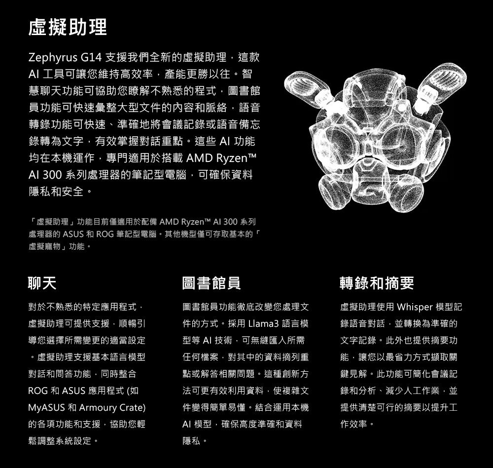虛擬助理Zephyrus G14 支援我們全新的虛擬助理這款 工具可讓您維持高效率產能更勝以往。智慧聊天功能可協助您瞭解不熟悉的程式圖書館員功能可快速彙整大文件的內容和脈絡語音轉錄功能可快速、準確地將會議記錄或語音備忘錄轉為文字有效掌握對話重點。這些 功能均在本機運作,專門適用於搭載 AMD Ryzent 300 系列處理器的筆記型電腦,可確保資料隱私和安全。虛擬助理」功能目前僅適用於配備 AMD Ryzen™  300 系列處理器的 ASUS 和 ROG 筆記型電腦。其他機型僅可存取基本的「虛擬寵物」功能。聊天對於不熟悉的特定應用程式,虛擬助理可提供支援,順暢引導您選擇所需變更的適當設定。虛擬助理支援基本語言模型對話和問答功能,同時整合ROG 和 ASUS 應用程式 (如 Armoury Crate)的各項功能和支援,協助您輕鬆調整系統設定。圖書館員圖書館員功能徹底改變您處理文件的方式。採用 Llama3 語言模型等 AI 技術,可無縫匯入所需任何檔案,對其中的資料摘列重點或解答相關問題。這種創新方法可更有效利用資料,使複雜文件變得簡單易懂。結合運用本機AI 模型,確保高度準確和資料隱私。轉錄和摘要虛擬助理使用 Whisper 模型記錄語音對話,並轉換為準確的文字記錄。此外也提供摘要功能,讓您以最省力方式擷取關鍵見解。此功能可簡化會議記錄和分析、減少人工作業,並提供清楚可行的摘要以提升工作效率。