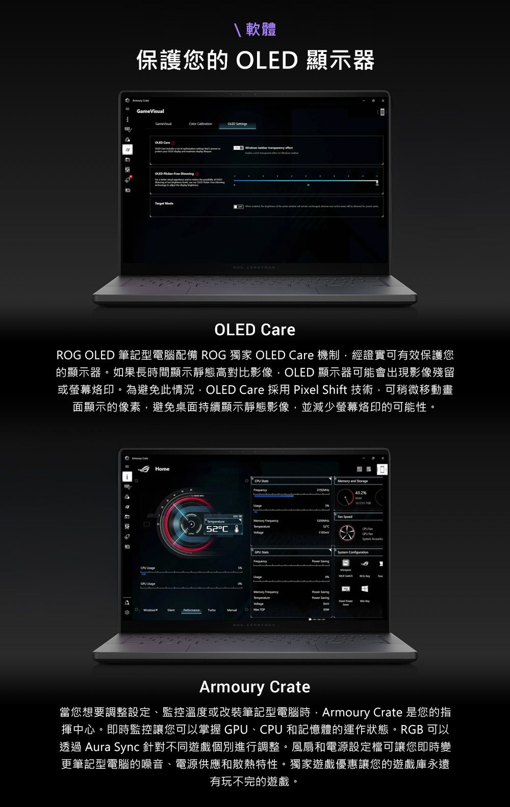 軟體保護您  顯示器 GameVisual  OLED        OLED are OLED 筆記型電腦配備  獨家 OLED Care 機制經證實可有效保護您的顯示器。如果長時間顯示靜態高對比影像OLED 顯示器可能會出現影像殘留或螢幕烙印。為避免此情況OLED Care 採用 Pixel Shift 技術可稍微移動畫面顯示的像素,避免桌面持續顯示靜態影像,並減少螢幕烙印的可能性。D  Home TemperatureC52CROG  Memory and Fan Speed System ROG Armoury Crate當您想要調整設定、監控溫度或改裝筆記型電腦時,Armoury Crate 是您的指揮中心。即時監控讓您可以掌握 GPU、CPU 和記憶體的運作狀態。RGB可以透過 Aura Sync 針對不同遊戲個別進行調整。風扇和電源設定檔可讓您即時變更筆記型電腦的噪音、電源供應和散熱特性。獨家遊戲優惠讓您的遊戲庫永遠有玩不完的遊戲。