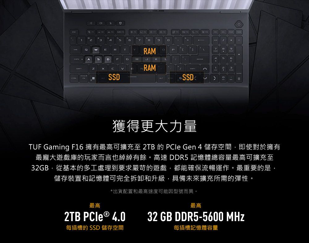 389QERTRAMADFG5 RAM3SSD 獲得更大力量TUF Gaming F16 擁有最高可擴充至2TB 的  Gen 4 儲存空間,即使對於擁有最龐大遊戲庫的玩家而言也綽綽有餘。高速 DDR5 記憶體總容量最高可擴充至32GB,從基本的多工處理到要求嚴苛的遊戲,都能確保流暢運作。最重要的是,儲存裝置和記憶體可完全拆卸和升級,具備未來擴充所需的彈性。*出貨配置和最高速度可能因型號而異。最高最高2TB   4.032 GB DDR5-5600 MHz每插槽的SSD 儲存空間每插槽記憶體容量