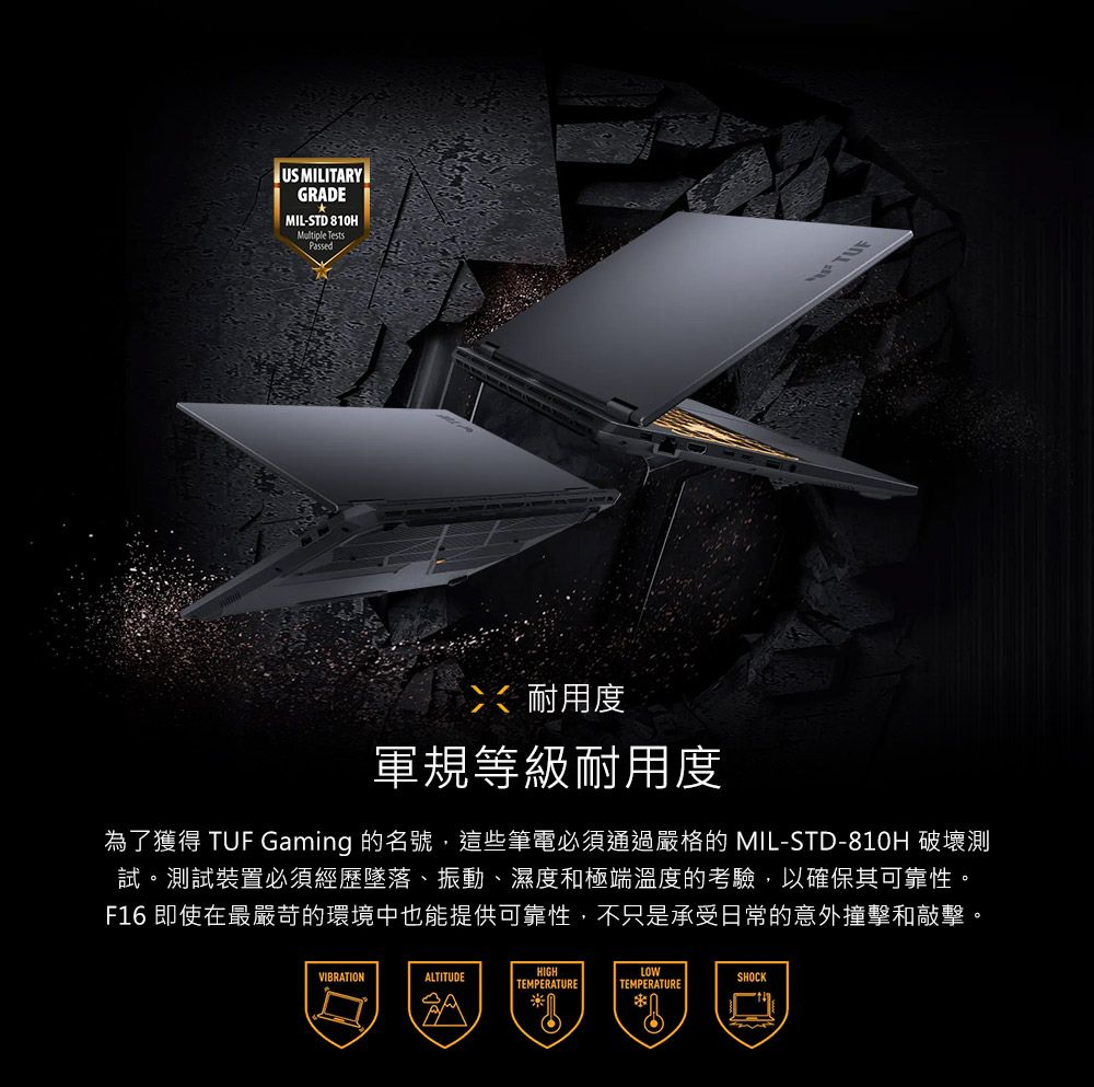 US MILITARYGRADEMIL-STD 810H Tests耐用度軍規等級耐用度為了獲得 TUF Gaming 的名號,這些筆電必須通過嚴格的 MIL-STD-810H 破壞測試。測試裝置必須經歷墜落、振動、濕度和極端溫度的考驗,以確保其可靠性。F16 即使在最嚴苛的環境中也能提供可靠性,不只是承受日常的意外撞擊和敲擊。VIBRATIONALTITUDEHIGHTEMPERATURELOWTEMPERATURESHOCK