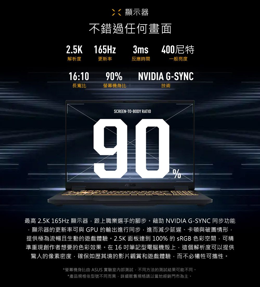 顯示器不錯過任何畫面2.5K 165Hz3ms400尼特解析度更新率反應時間一般亮度16:1090%NVIDIA G-SYNC長寬比螢幕機身比技術SCREEN-TO-BODY RATIO90%最高 2.5K 165Hz 顯示器跟上職業選手的腳步。藉助 NVIDIA G-SYNC 同步功能,顯示器的更新率可與 GPU 的輸出進行同步,進而減少延遲、卡頓與破圖情形,提供極為流暢且生動的遊戲體驗。2.5K面板達到 100% 的  色彩空間,可精準重現創作者想要的色彩效果。在 16 筆記型電腦機殼上,這個解析度可以提供驚人的像素密度,確保如歷其境的影片觀賞和遊戲體驗,而不必犧牲可攜性。*螢幕機身比由 ASUS 實驗室內部測試,不同方法的測試結果可能不同。*產品規格依型號不同而異,詳細販售規格請以當地經銷門市為主。