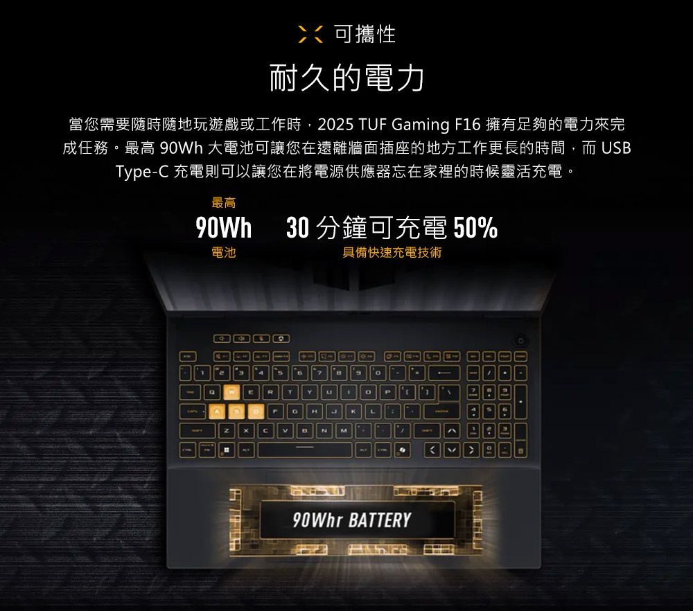 可攜性耐久的電力當您需要隨時隨地玩遊戲或工作時,2025 T Gaming F16 擁有足夠的電力來完成任務最高  大電池可讓您在遠離牆面插座的地方工作更長的時間,而 USBType-C 充電則可以讓您在將電源供應器忘在家裡的時候靈活充電。最高90Wh 30 分鐘可充電 50%電池具備快速充電技術YU。FH90Whr BATTERY