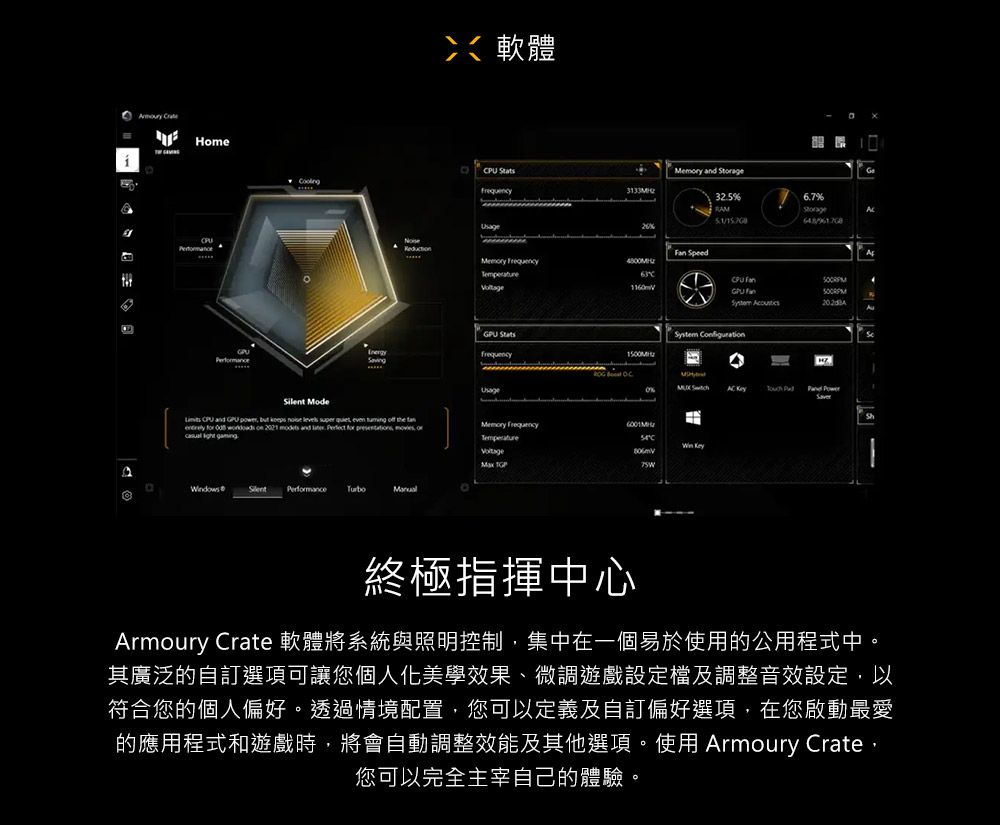 Home軟體PU StatsMemy   SpeedMemory C Mode  and      levels           2021  and   for   or  SilentTurbo StatsUsageG32.56.7%Storage GPU  System Configuration     Memory  Max 終極指揮中心Armoury Crate 軟體將系統與照明控制,集中在一個易於使用的公用程式中其廣泛的自訂選項可讓您個人化美學效果、微調遊戲設定檔及調整音效設定,以符合您的個人偏好。透過情境配置,您可以定義及自訂偏好選項,在您啟動最愛的應用程式和遊戲時,將會自動調整效能及其他選項。使用 Armoury Crate,您可以完全主宰自己的體驗。