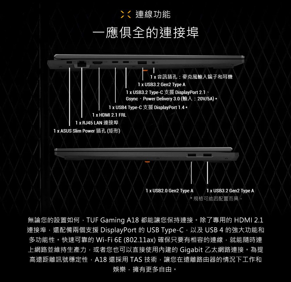 連線功能一應俱全的連接埠 音訊插孔:麥克風輸入端子和耳機1 x USB3.2 Gen2 Type A1 x USB3.2 Type-C 支援 DisplayPort 2.1、Gsync、Power Delivery 3.0 (輸入:20V/5A)*1 x USB4 Type-C 支援 DisplayPort 1.4*1 x HDMI 2.1 FRL1 x RJ45 LAN 連接埠1 x ASUS Slim Power 插孔 (矩形)1 x USB2.0 Gen2 Type A 1 x USB3.2 Gen2 Type A*規格可能因配置而異。無論您的設置如何,TUF Gaming A18 都能讓您保持連接。除了專用的 HDMI 2.1連接埠,還配備兩個支援 DisplayPort 的USB Type-C,以及 USB 4 的強大功能和多功能性。快速可靠的 Wi-Fi 6E (802.11ax) 確保只要有相容的連線,就能隨時連上網路並維持生產力,或者您也可以直接使用內建的 Gigabit 乙太網路連接。為提高遠距離訊號穩定性,A18 還採用 TAS 技術,讓您在遠離路由器的情況下工作和娛樂,擁有更多自由。