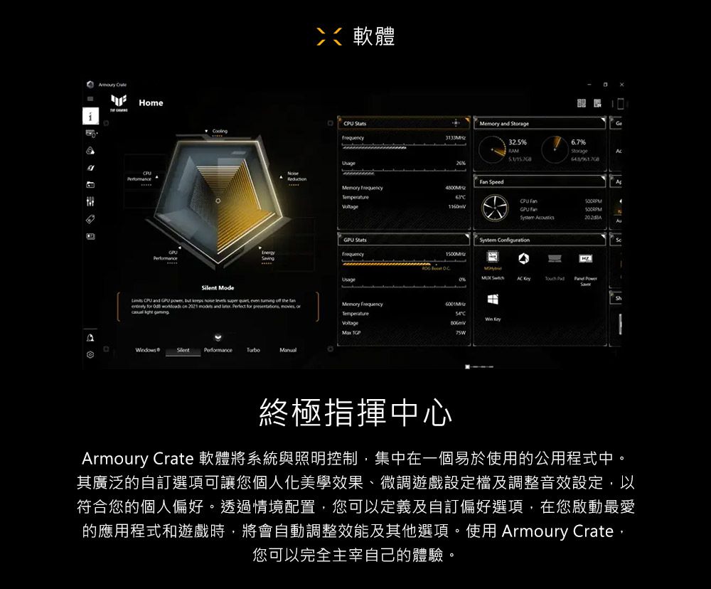 Home軟體 SttsUsagePU26Memy   Speed325%StorageMemory TemperatureC Fan GPU Stats Cfigurationfrequency Mode  GPU     levels   even        on 2021  and .     or  aSilentPerformanceUsageMemory FrequencyTemperatureMax  AC   KeySh終極指揮中心Armoury Crate 軟體將系統與照明控制集中在一個易於使用的公用程式中。其廣泛的自訂選項可讓您個人化美學效果、微調遊戲設定檔及調整音效設定,以符合您的個人偏好。透過情境配置,您可以定義及自訂偏好選項,在您啟動最愛的應用程式和遊戲時,將會自動調整效能及其他選項。使用 Armoury Crate,您可以完全主宰自己的體驗。