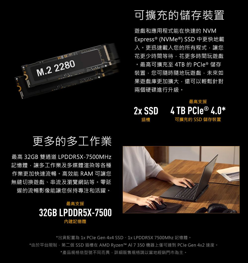 M.2 2280更多的多工作業最高 32GB 雙通道 LPDDR5X-記憶體讓多工作業及多媒體渲染等各種作業更加快速流暢。高效能 RAM 可讓您無縫切換遊戲、串流及瀏覽網站等。零延遲的流暢影像能讓您保持專注和活躍。最高支援32GB LPDDR5X-7500內建記憶體可擴充的儲存裝置遊戲和應用程式能在快速的 NVMExpress ® (NVMe ® ) SSD 中更快地載入。更迅速載入您的所有程式,讓您花更少時間等待,花更多時間玩遊戲。最高可擴充至4TB的PCle ® 儲存裝置,您可隨時隨地玩遊戲,未來如果遊戲庫更加擴大,還可以輕鬆針對兩個硬碟進行升級。最高支援2x SSD4 TB  ® 4.0*插槽可擴充的SSD 儲存裝置*出貨配置為  PCle Gen 4x4 SSD、1x LPDDR5X 7500Mhz 記憶體。*由於平台限制,第二個 SSD 插槽在 AMD Ryzen™  機器上僅可達到  Gen 4x2 速度。*產品規格依型號不同而異,詳細販售規格請以當地經銷門市為主。