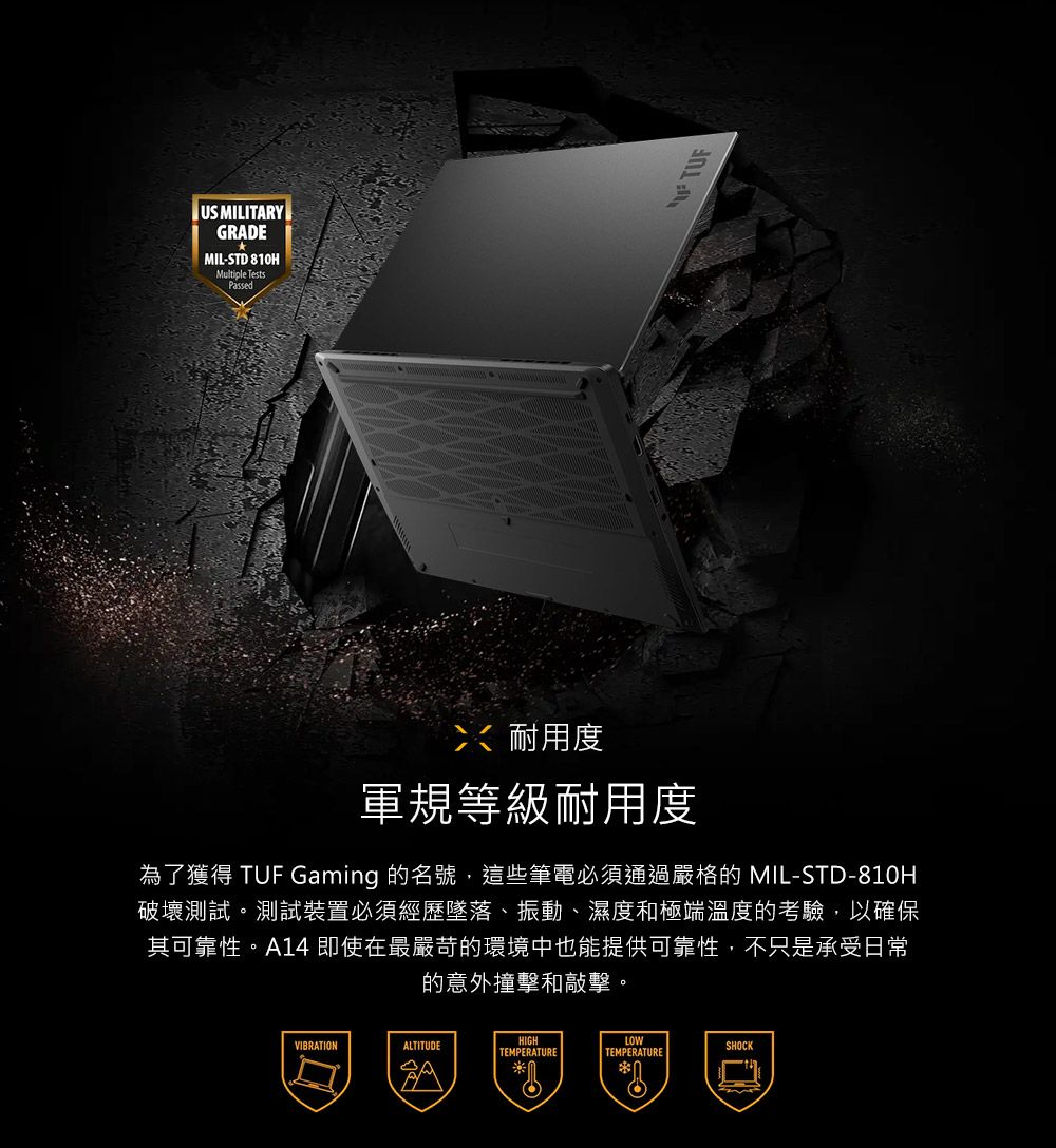 US MILITARYGRADEMIL-STD 810HMultiple TestsPassed、耐用度軍規等級耐用度為了獲得 TUF Gaming 的名號,這些筆電必須通過嚴格的 MIL-STD-810H破壞測試。測試裝置必須經歷墜落、振動、濕度和極端溫度的考驗,以確保其可靠性。A14 即使在最嚴苛的環境中也能提供可靠性,不只是承受日常的意外撞擊和敲擊。HIGHLOWVIBRATIONALTITUDESHOCKTEMPERATURETEMPERATURE