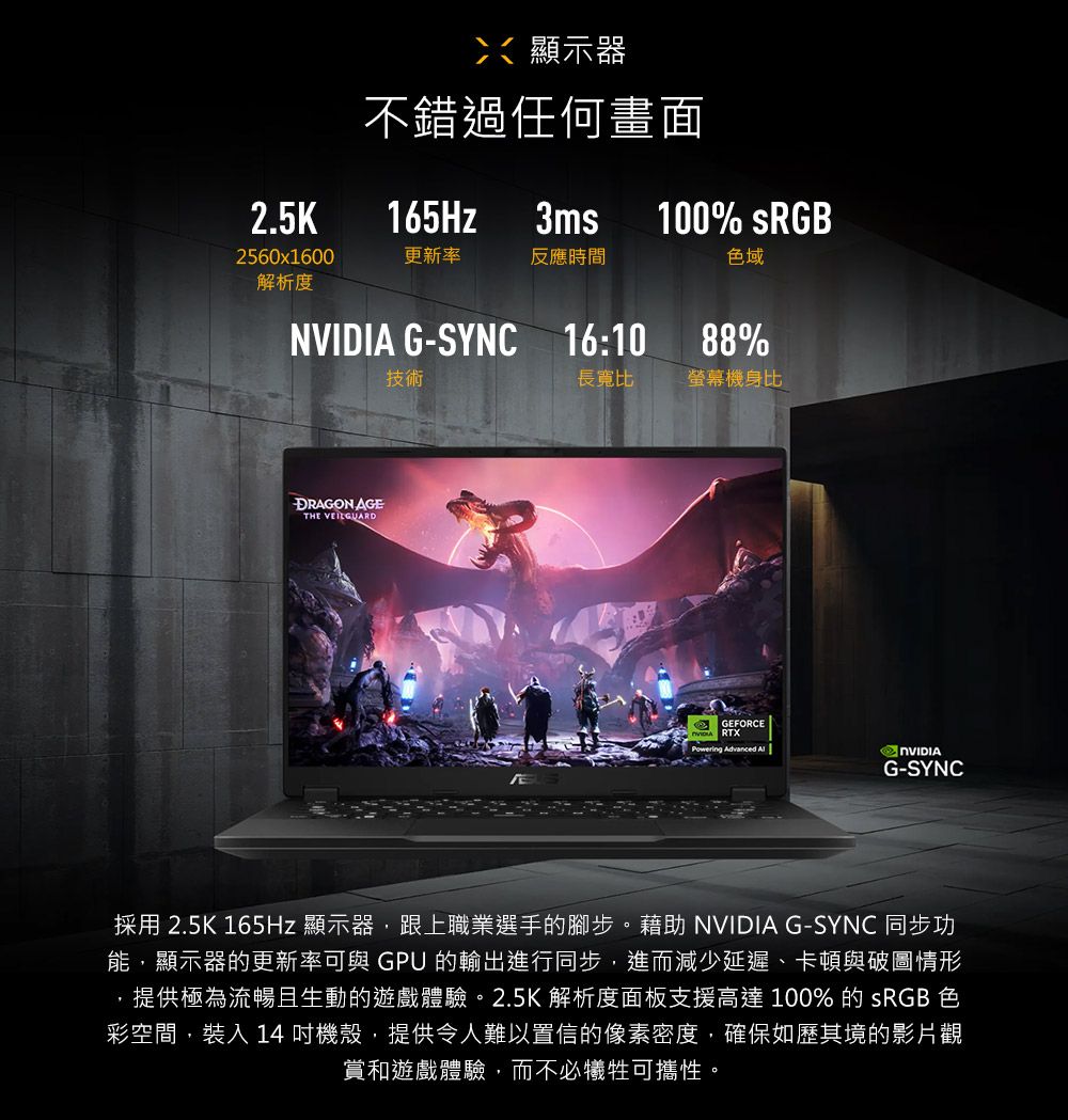 2.5K顯示器不錯過任何畫面165Hz3ms100% 2560x1600更新率反應時間色域解析度 G-SYNC 16:10 AGETHE 技術88%長寬比螢幕機身比GEFORCEPowering Advanced NVIDIAG-SYNC採用 2.5K 165Hz 顯示器跟上職業選手的腳步。藉助 NVIDIA G-SYNC 同步功能,顯示器的更新率可與 GPU 的輸出進行同步,進而減少延遲卡頓與破圖情形提供極為流暢且生動的遊戲體驗。2.5K解析度面板支援高達100% 的 sRGB 色彩空間,裝入 14機殼,提供令人難以置信的像素密度,確保如歷其境的影片觀賞和遊戲體驗,而不必犧牲可攜性。