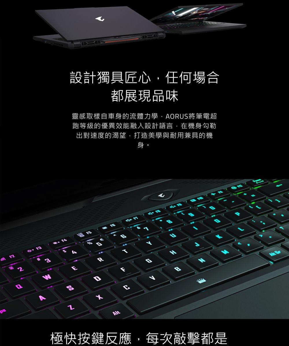 DHAV5T-A900GDBPH
