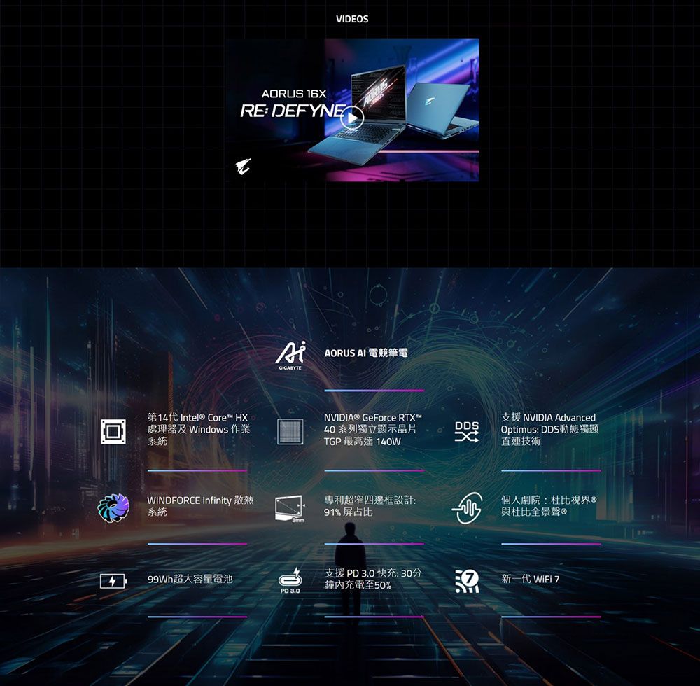 VIDEOS 16XRE: DEFYNEAORUSAORUS AI 電競筆電第14代 Intel Core™ HX處理器及 Windows 作業系統NVIDIA® GeForce RTX™40系列獨立顯示晶片DDSTGP 最高達 140WWINDFORCE Infinity 散熱系統專利超窄邊框設計:91%屏占比3mm支援 NVIDIA AdvancedOptimus: DDS動態獨顯直連技術個人劇院:杜比视界®與杜比全景聲 ®支援3.0快充:30分99Wh超大容量電池新一代 WiFi 鐘內充電至50%PD 3.0