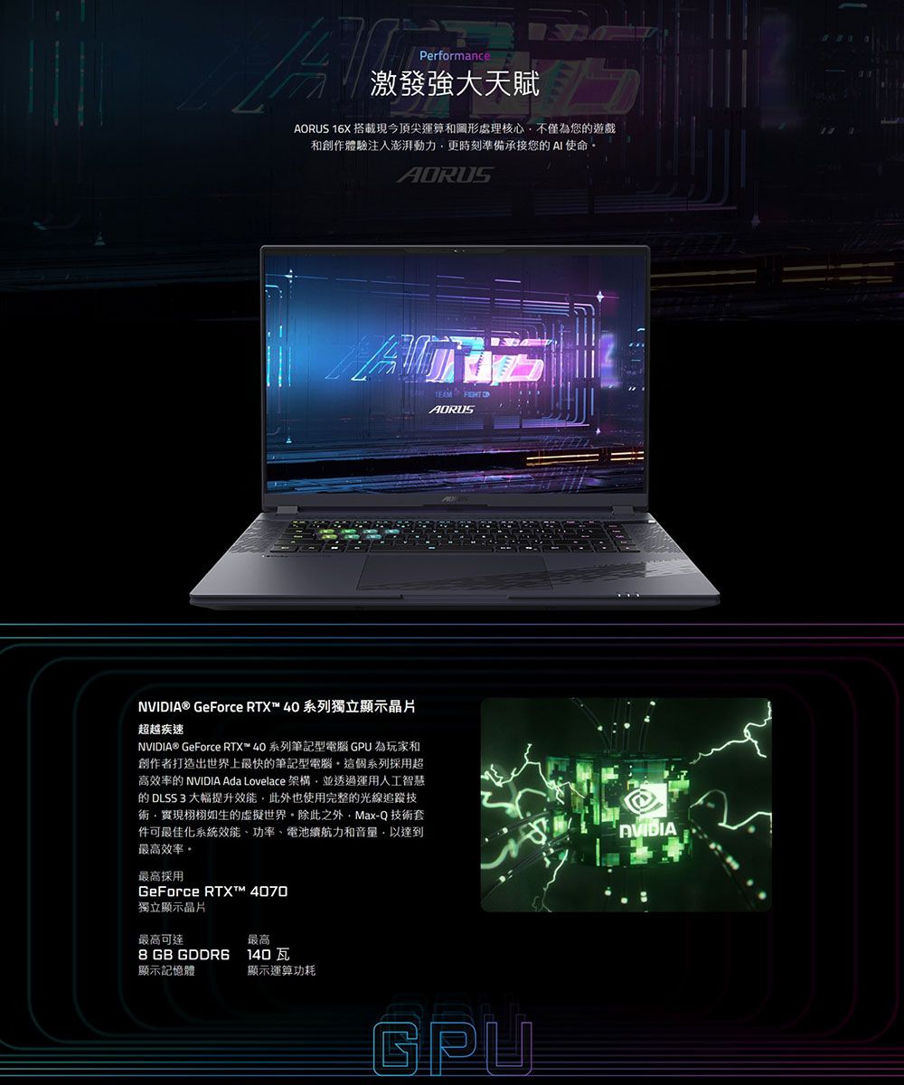 Performance激發強大天賦 16X 搭載現今頂尖運算和圖形處理核心不僅為您遊戲和創作體驗注入澎湃動力更時刻準備承接您的AI使命AORUS NVIDIA® GeForce RTX™  系列獨立顯示晶片超越疾速NVIDIA® GeForce RTX™ 40 系列筆記型電腦 GPU 為玩家和創作者打造出世界上最快的筆記型電腦這個系列採用超高效率的 NVIDIA Ada Lovelace 架構並透過運用人工智慧的 DLSS 3 大幅提升效能此外也使用完整的光線追蹤技術栩栩如生的虛擬世界。除此之外Max-Q 技術套件可最佳化系統效能、功率、電池續航力和,達到最高效率。最高採用GeForce RTX™ 4070獨立顯示晶片AVIDIA最高可達最高8 GB GDDR6140瓦顯示記憶體顯示運算功耗GPU