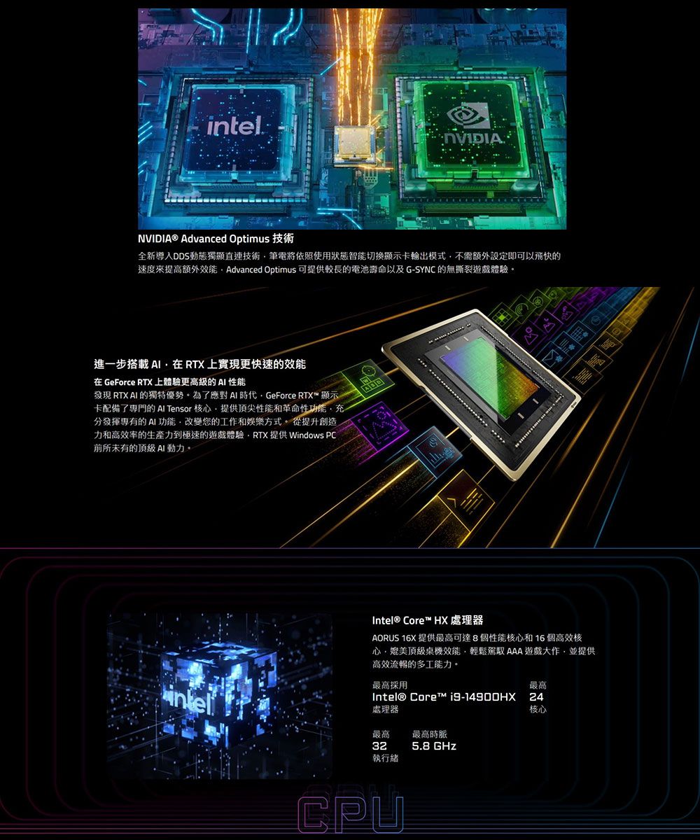 NVIDIA® Advanced Optimus全新導入DDS動態獨顯直連技術電將依照使用狀態智能切換顯示卡模式不需額外設定即可以飛快的速度來提高額外效能Advanced Optimus 可提供較長的電池壽命以及G-SYNC 的無撕裂遊戲體驗進一步搭載 RTX上實現更快速的效能在 GeForce RTX 上體驗更高級的  性能發現 RTX  的獨特優勢為了應對 AI 時代 GeForce RTX™ 顯示卡配備了專門的  Tensor 核提供頂尖性能和革命性功能充分發揮專有的 AL 功能改變您的工作和娛樂方式。從提升創造力和高效率的生產力到極速的遊戲體驗RTX 提供Windows PC前所未有的頂級 AI動力。Intel® Core™ HX處理器AORUS 16X 提供最高可達8個性能核心和16個高效核心媲美頂級桌機效能輕鬆 AAA 遊戲大作,並提供高效流暢的多工能力。最高Intel® Core™ i9-14900HX 24處理器核心最高採用intel最高 最高時脈325.8 GHz執行緒CPU