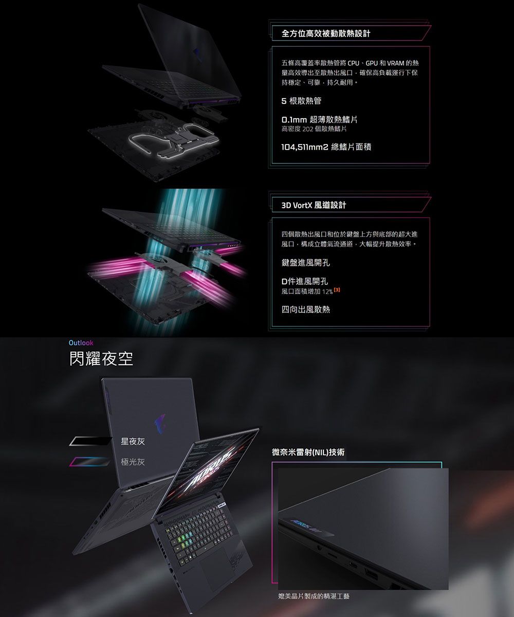 Outlook閃耀夜空全方位高效被動散設計五條高覆蓋率散熱管將CPU、GPU 和VRAM 的熱量高效導出至散熱出風口確保高負載運行下保持穩定、可靠持久耐用5根散熱管 超薄散熱鰭片高密度 202 散熱鰭片104511mm2 總鰭片面積3 VortX 風道設計四個散熱出風口和位於鍵盤上方與底部的超大進風口構成立體氣流通道,大幅提升散熱效率。鍵盤進風開孔D件進風開孔風口面積增加12% 四向出風散熱星夜灰微奈米雷射(NIL)技術極光灰媲美品片製成的精湛工藝