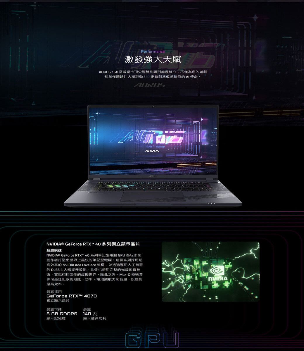 DHAV5T-A900HAC8P