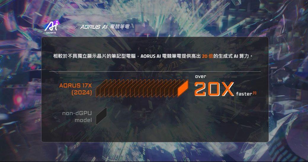 DHAV5T-A900HAC8P